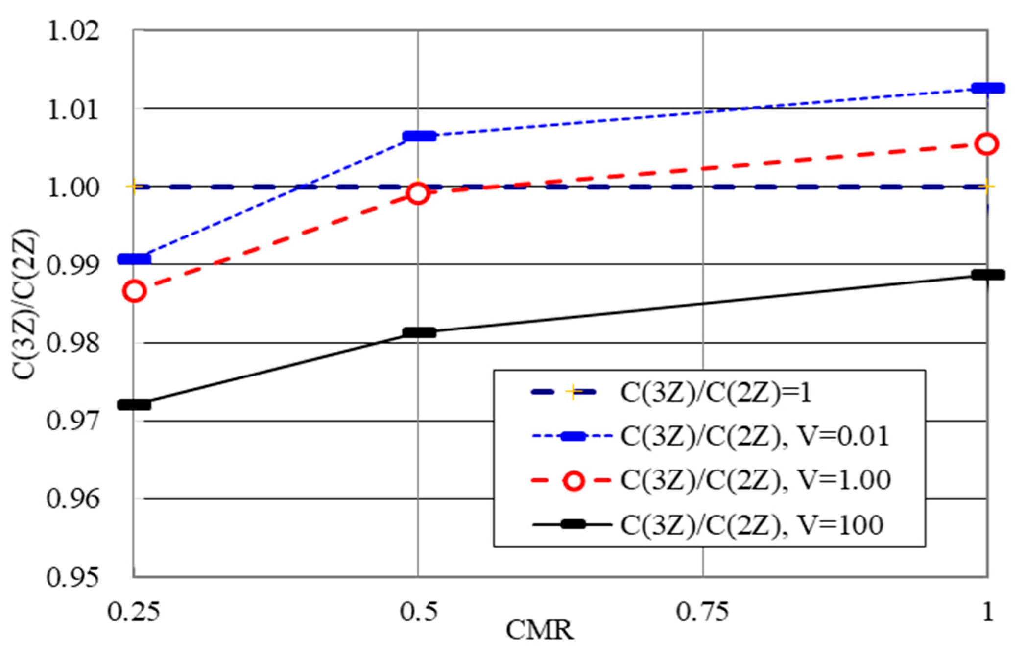 Applsci 10 05705 g011 Applsci 10 05705 g011