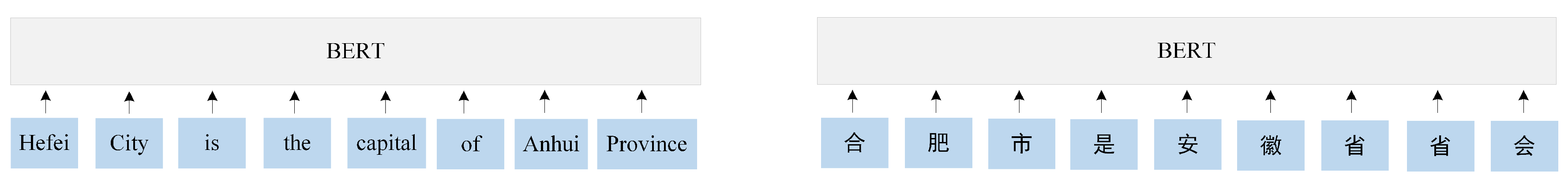 Applsci 10 05711 g001 Applsci 10 05711 g001