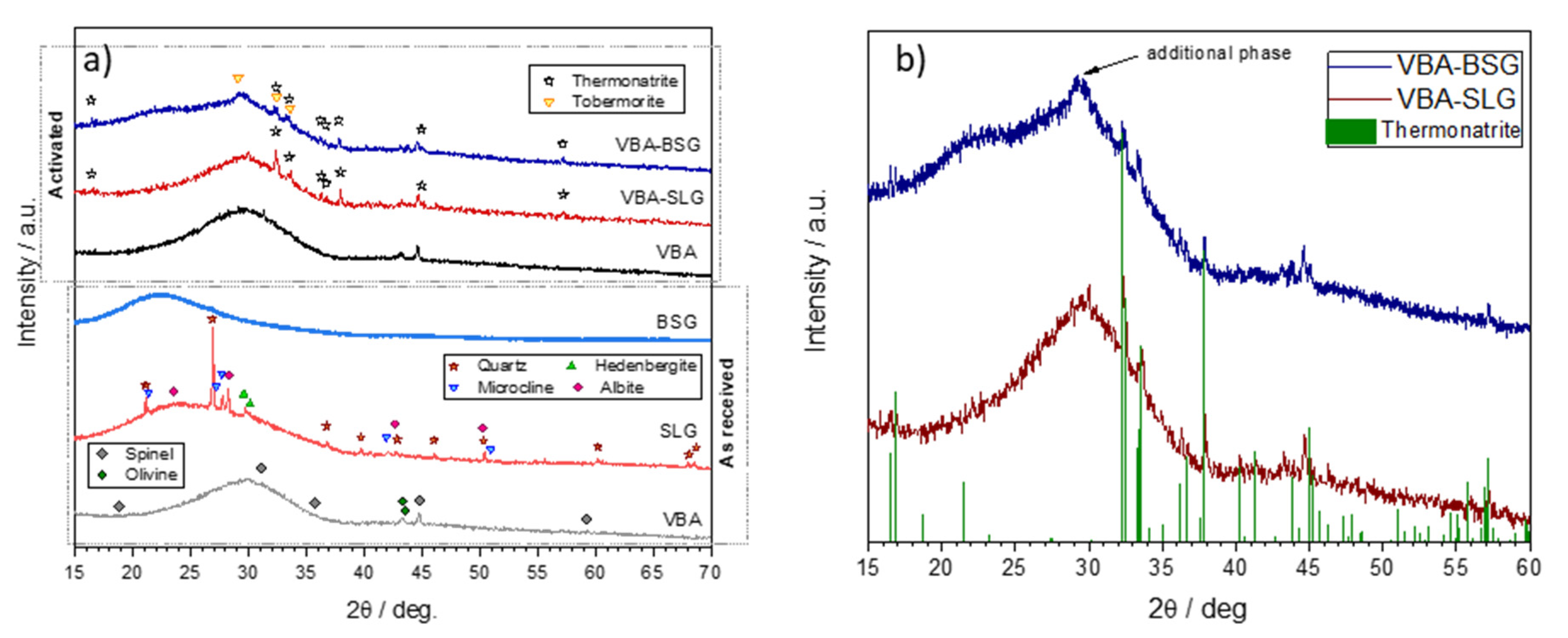 Applsci 10 05714 g001