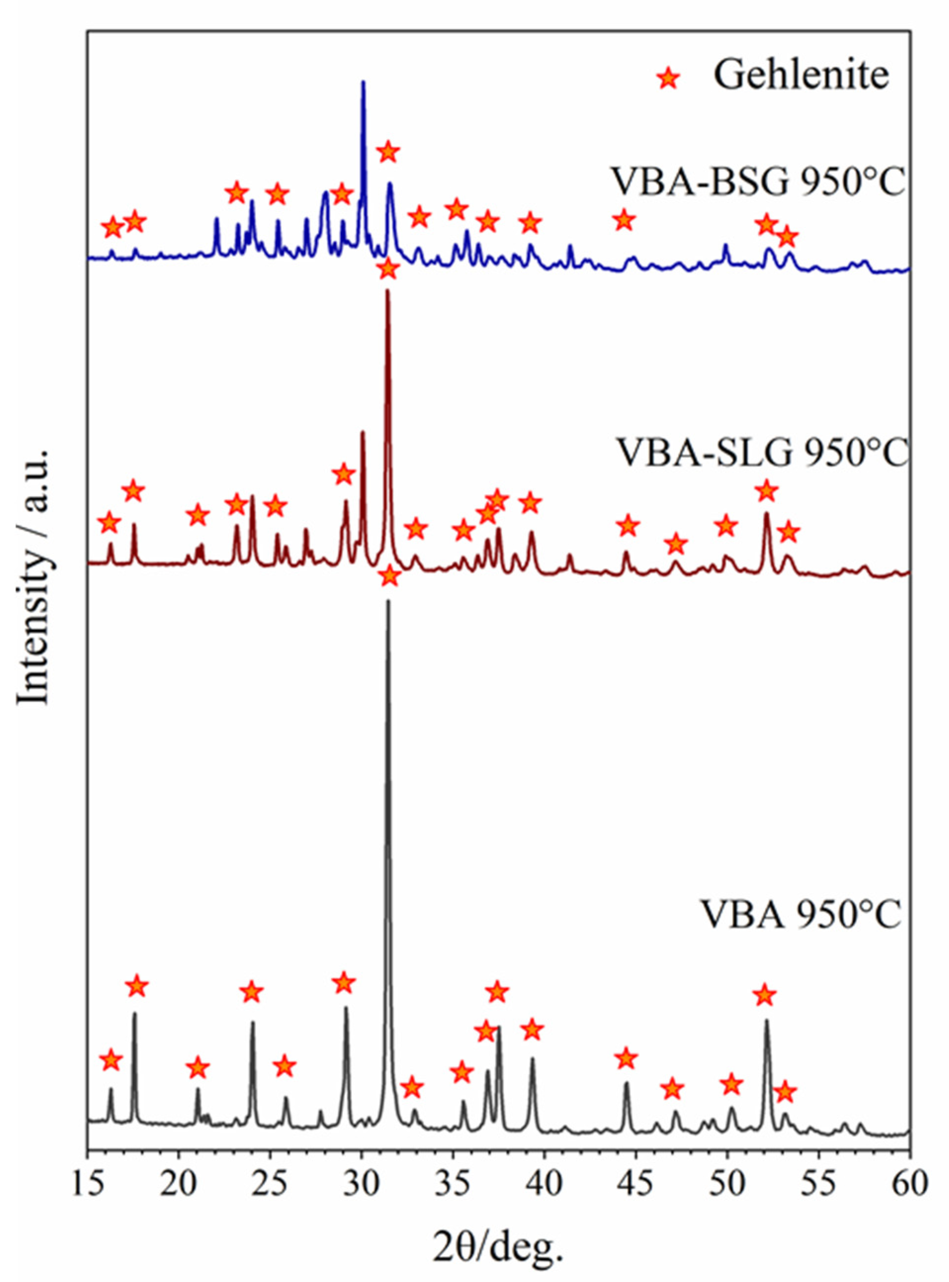 Applsci 10 05714 g003