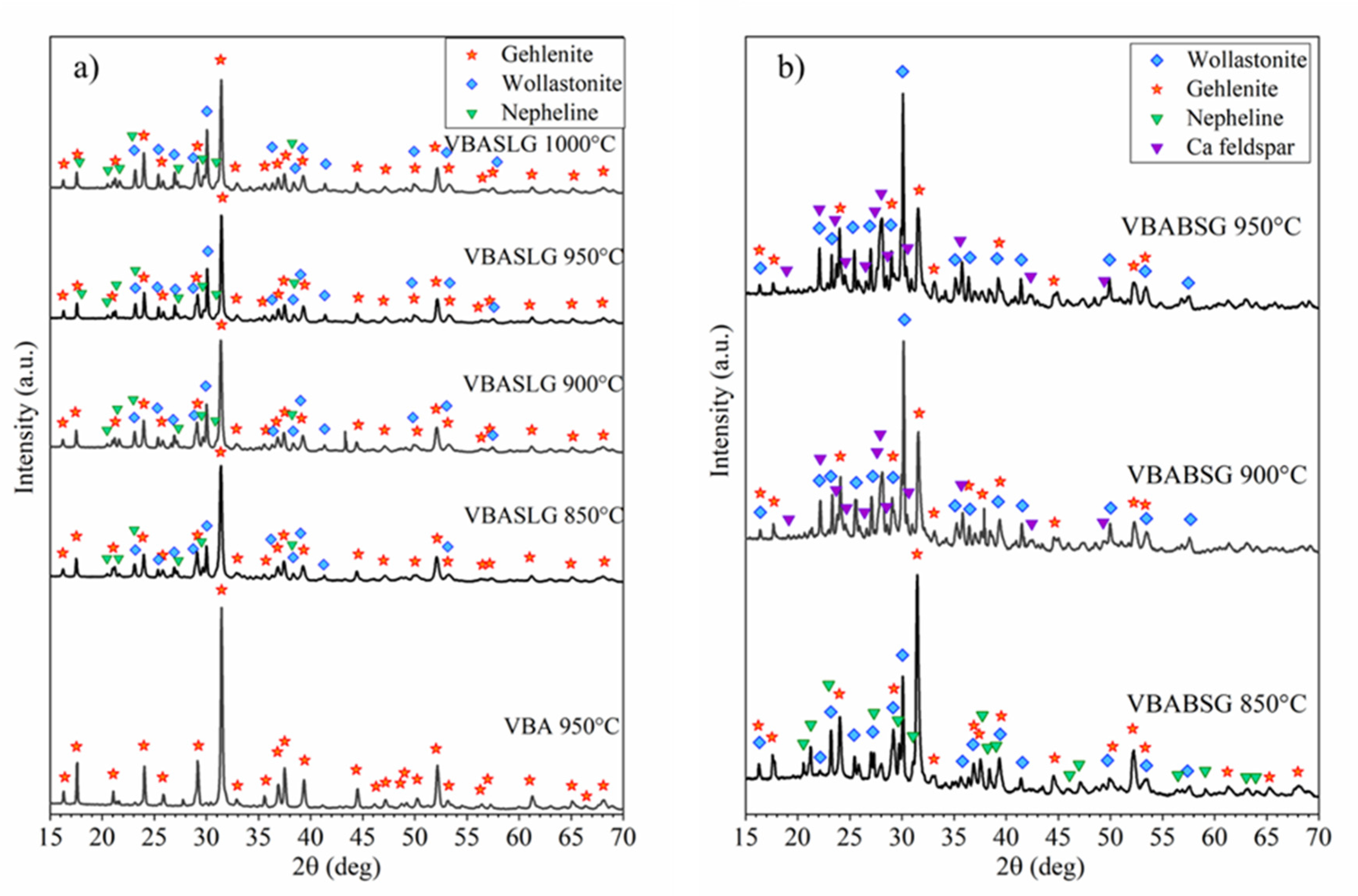 Applsci 10 05714 g004