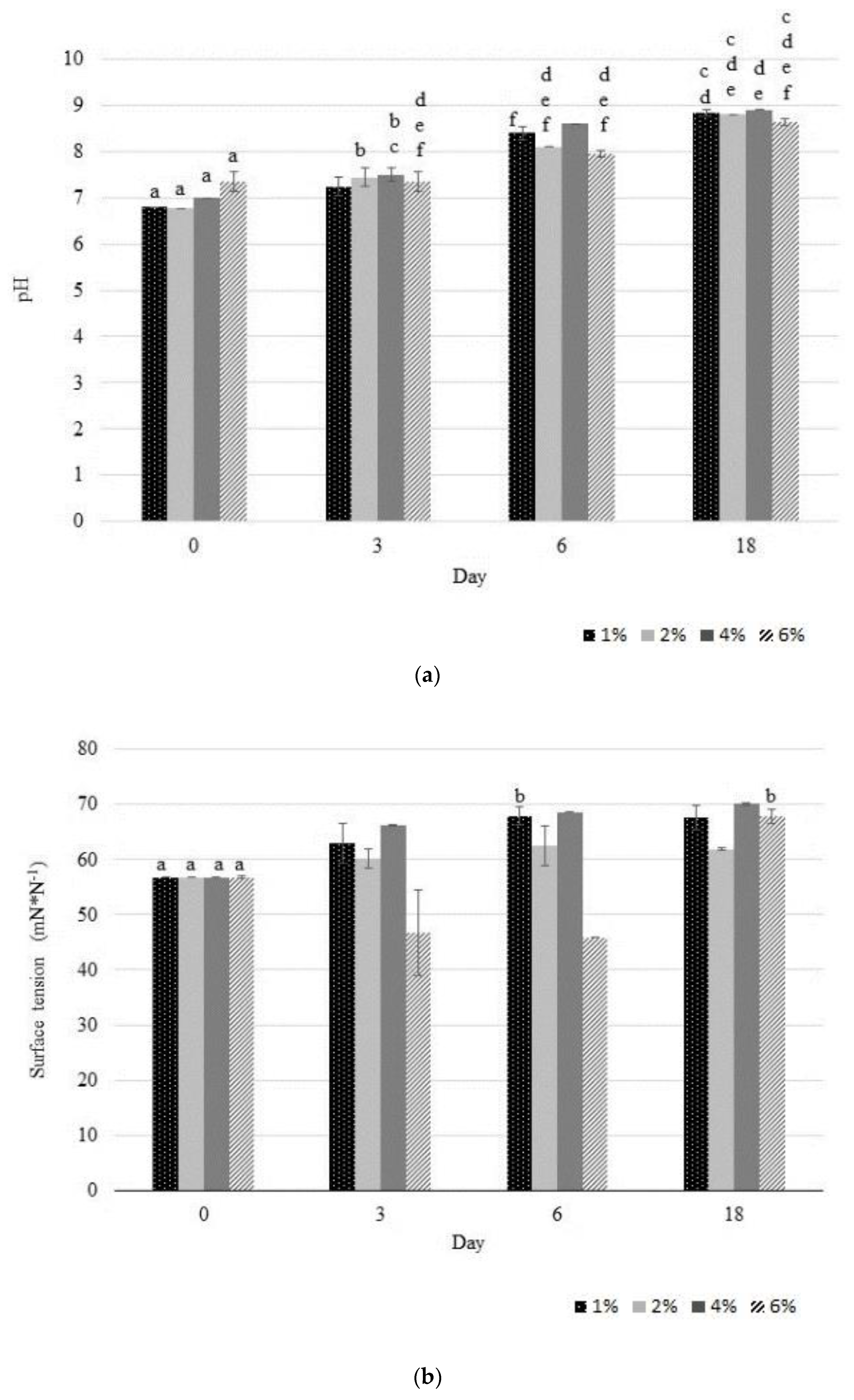 Applsci 10 05717 g004