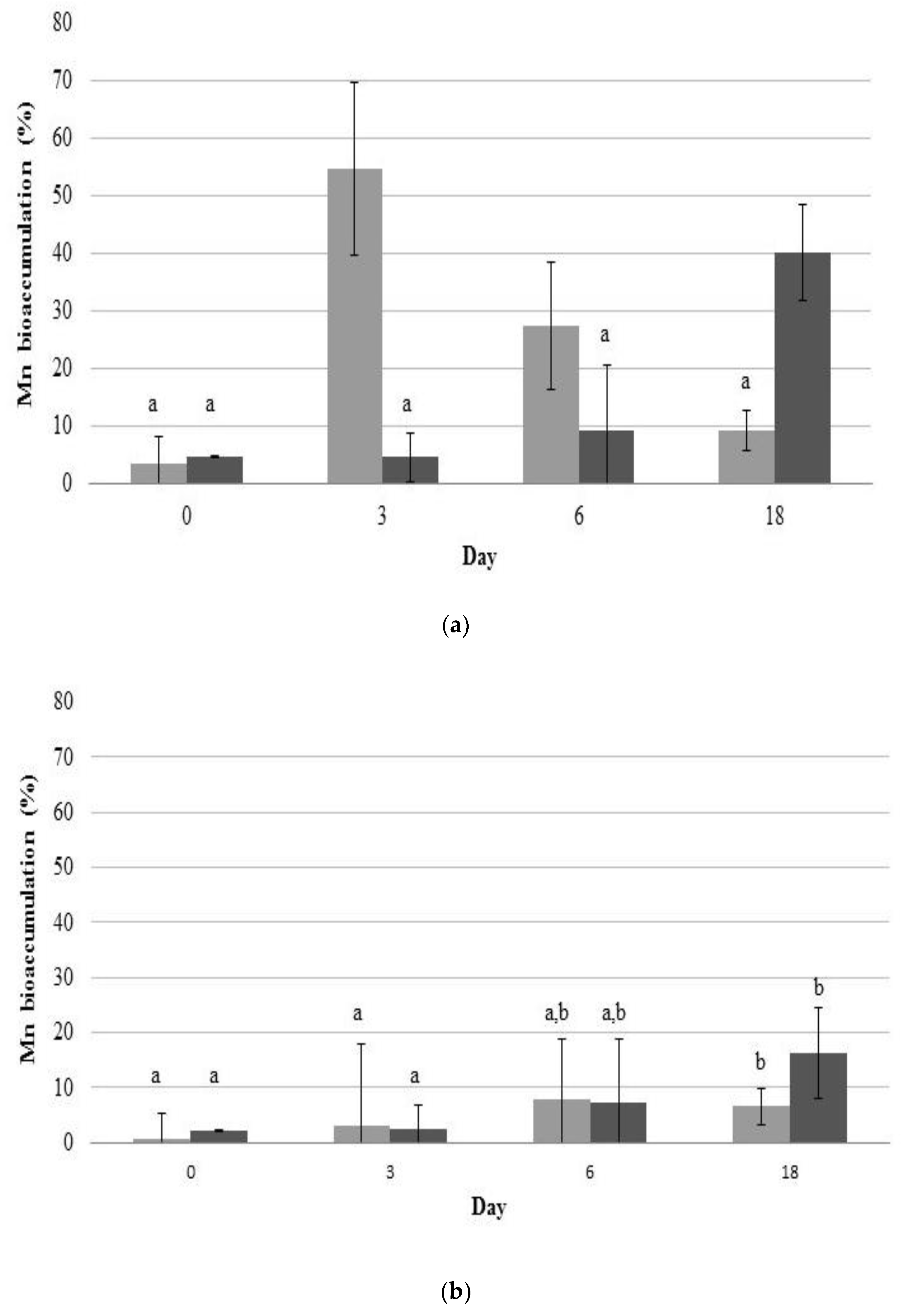 Applsci 10 05717 g006