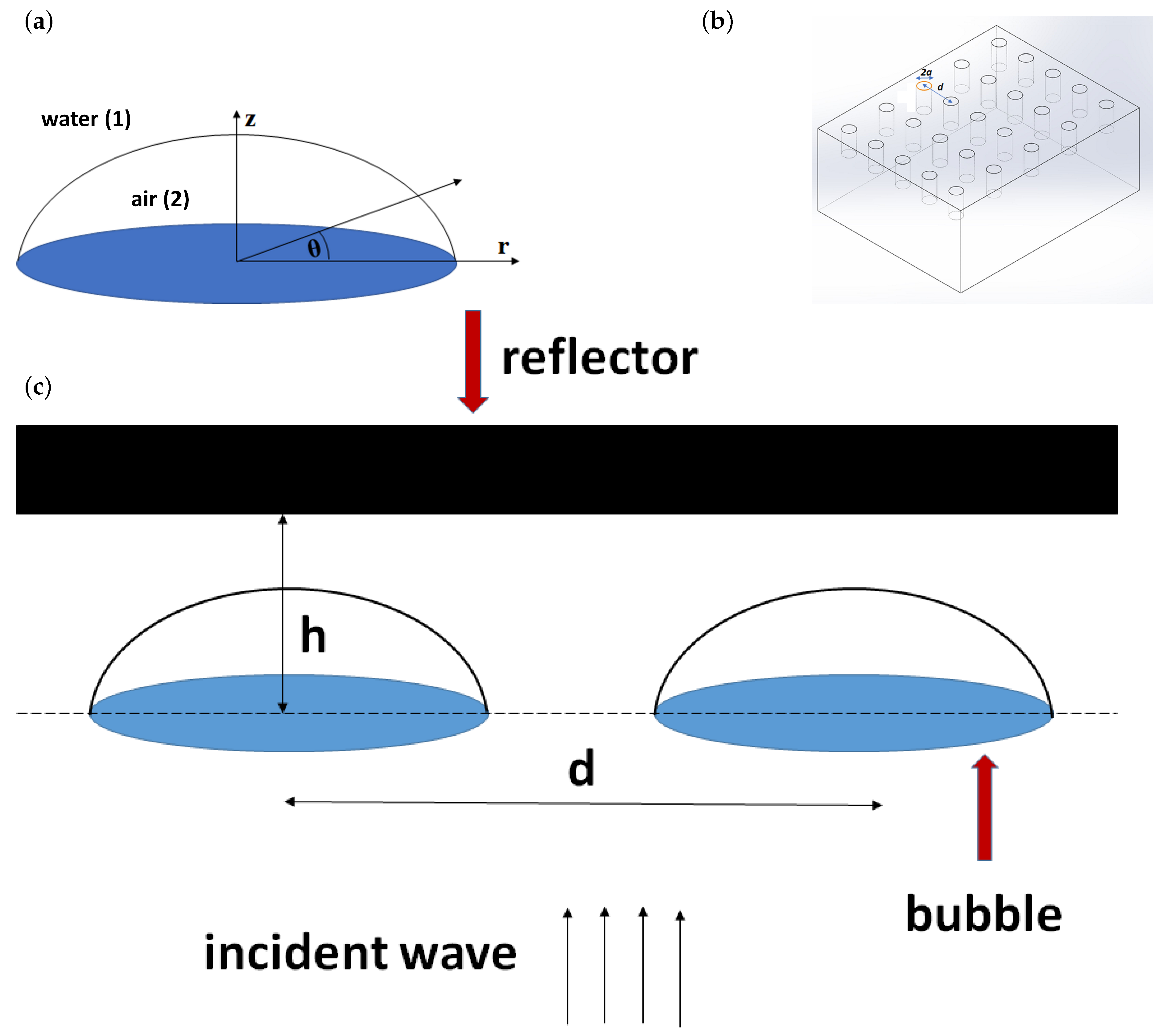 Applsci 10 05720 g001