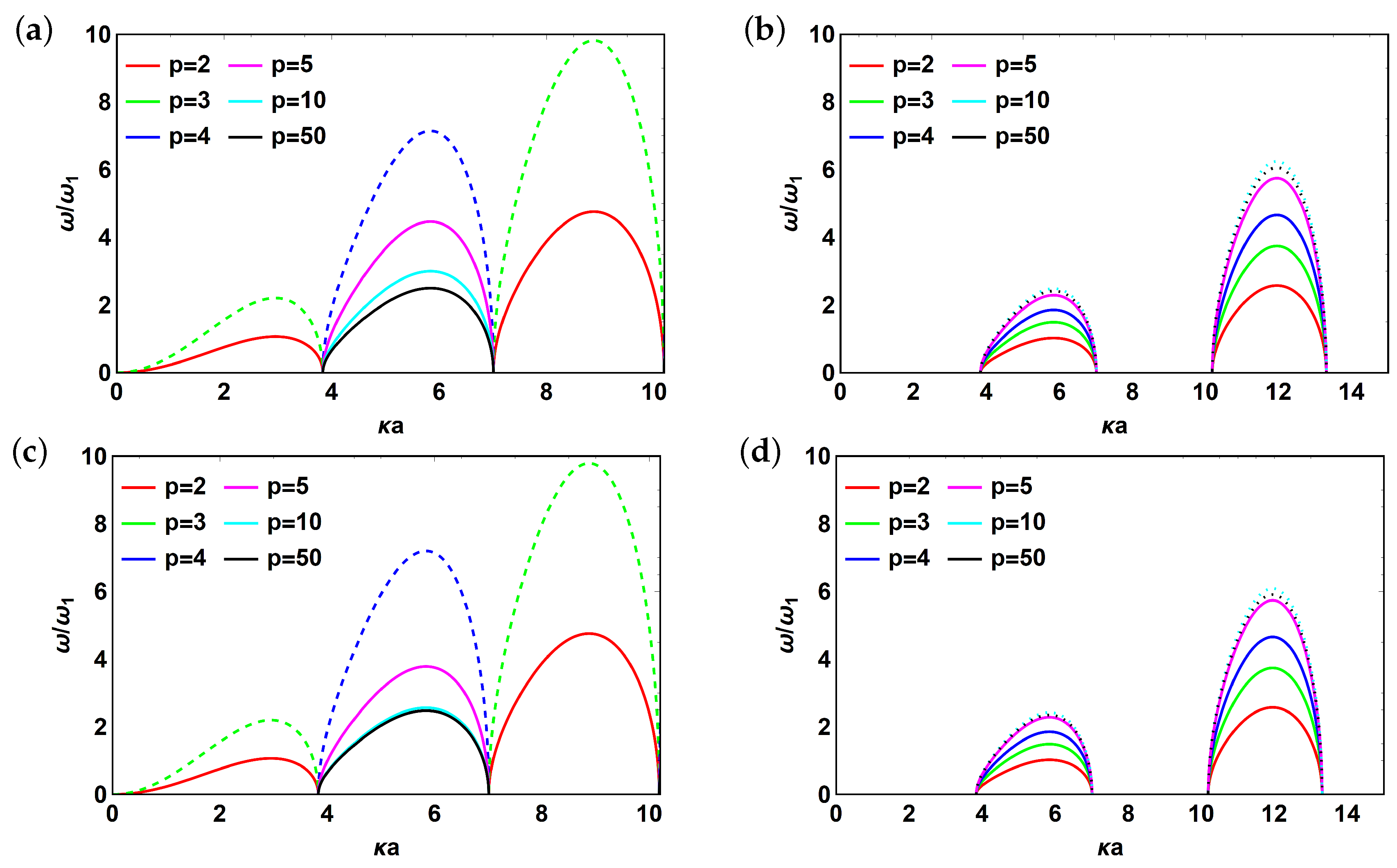 Applsci 10 05720 g002