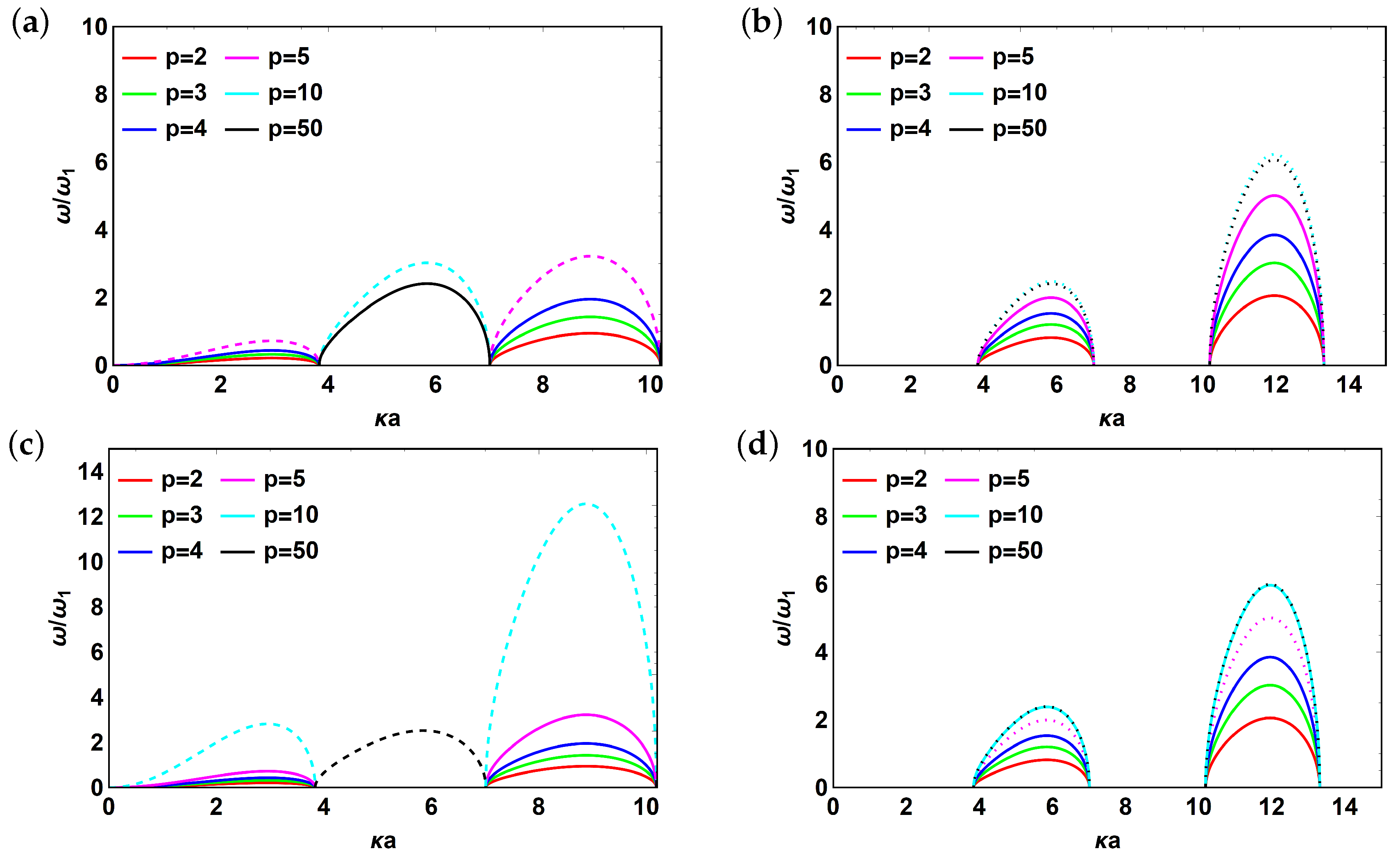 Applsci 10 05720 g003