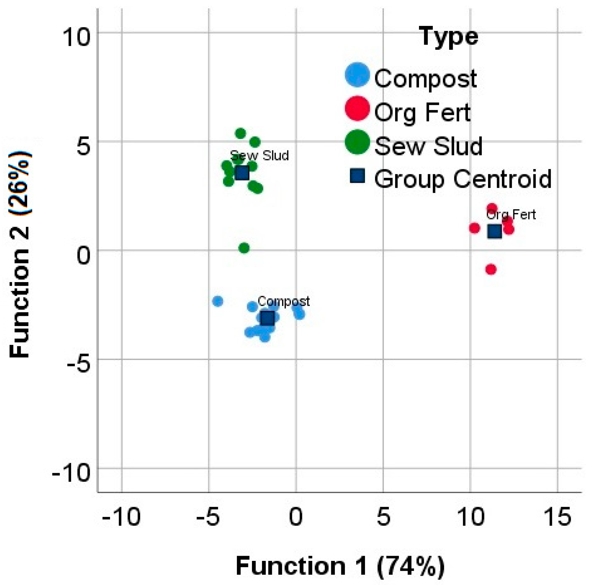 Applsci 10 05726 g001