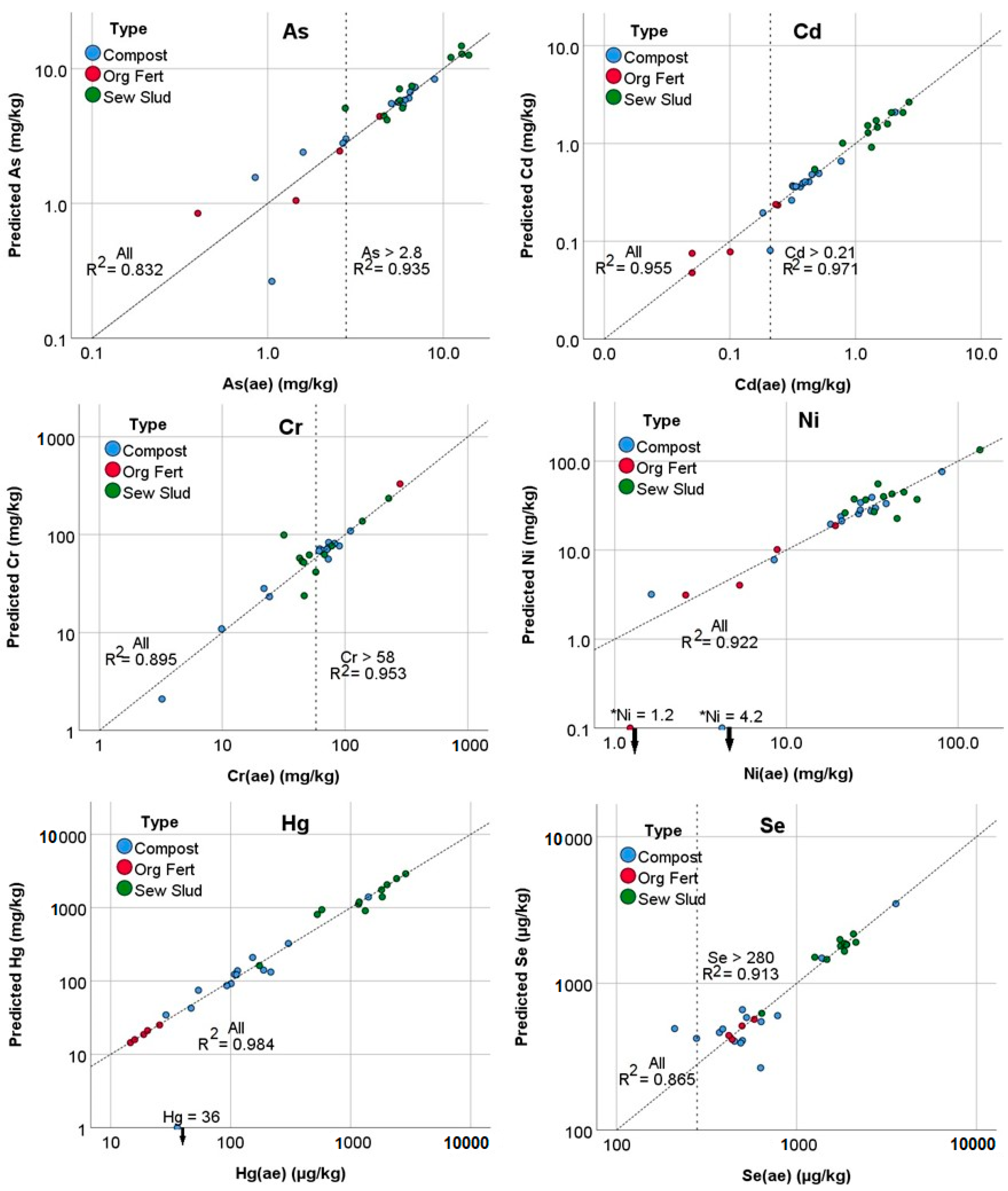 Applsci 10 05726 g003