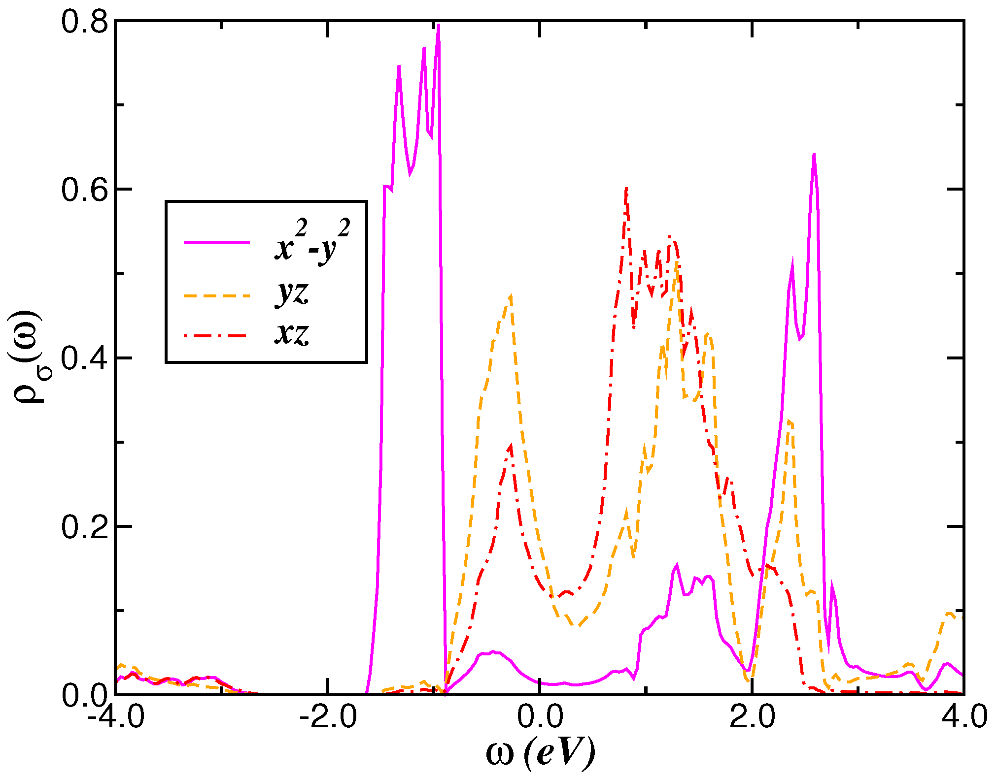 Applsci 10 05730 g001 Applsci 10 05730 g001
