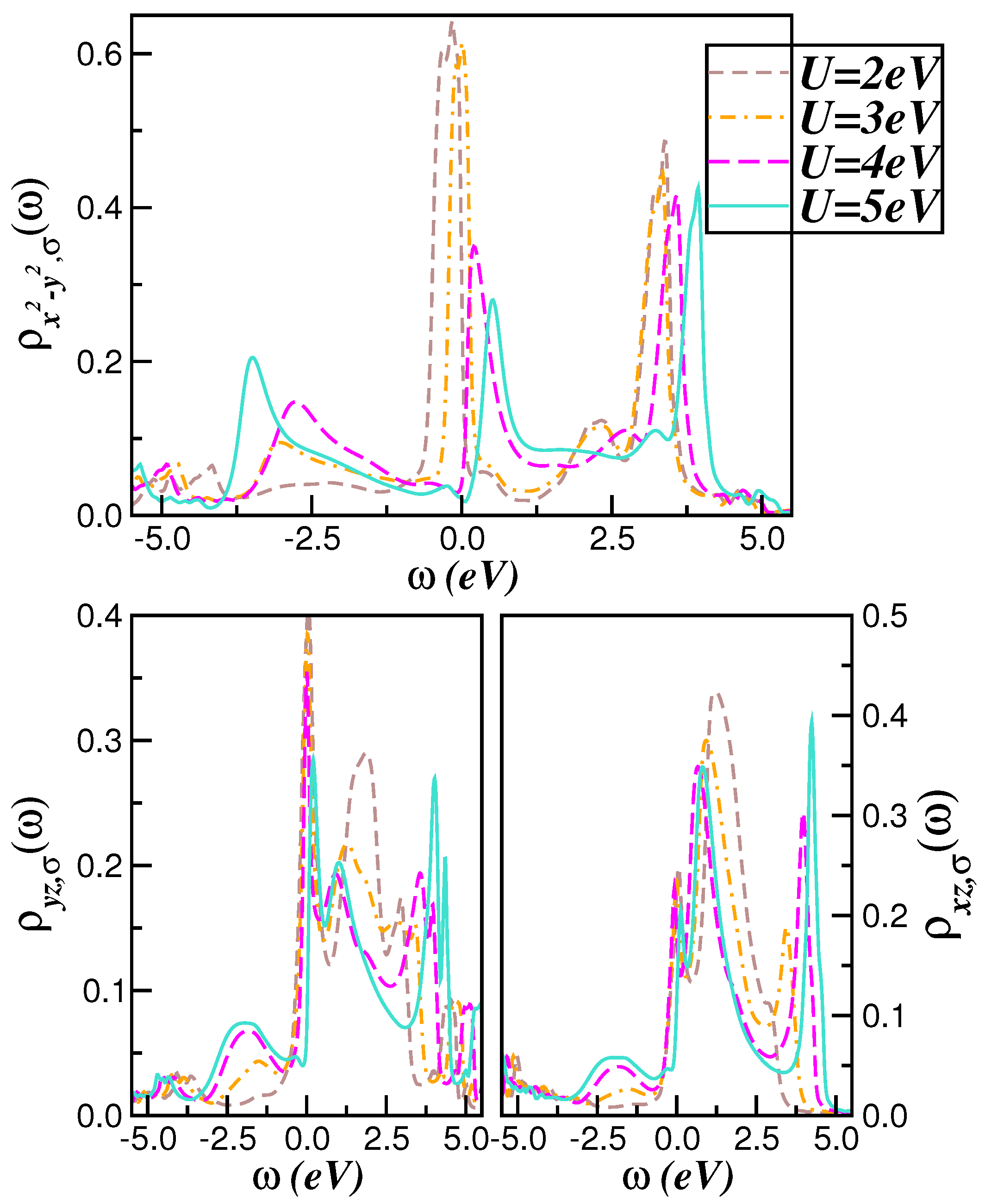 Applsci 10 05730 g003 Applsci 10 05730 g003