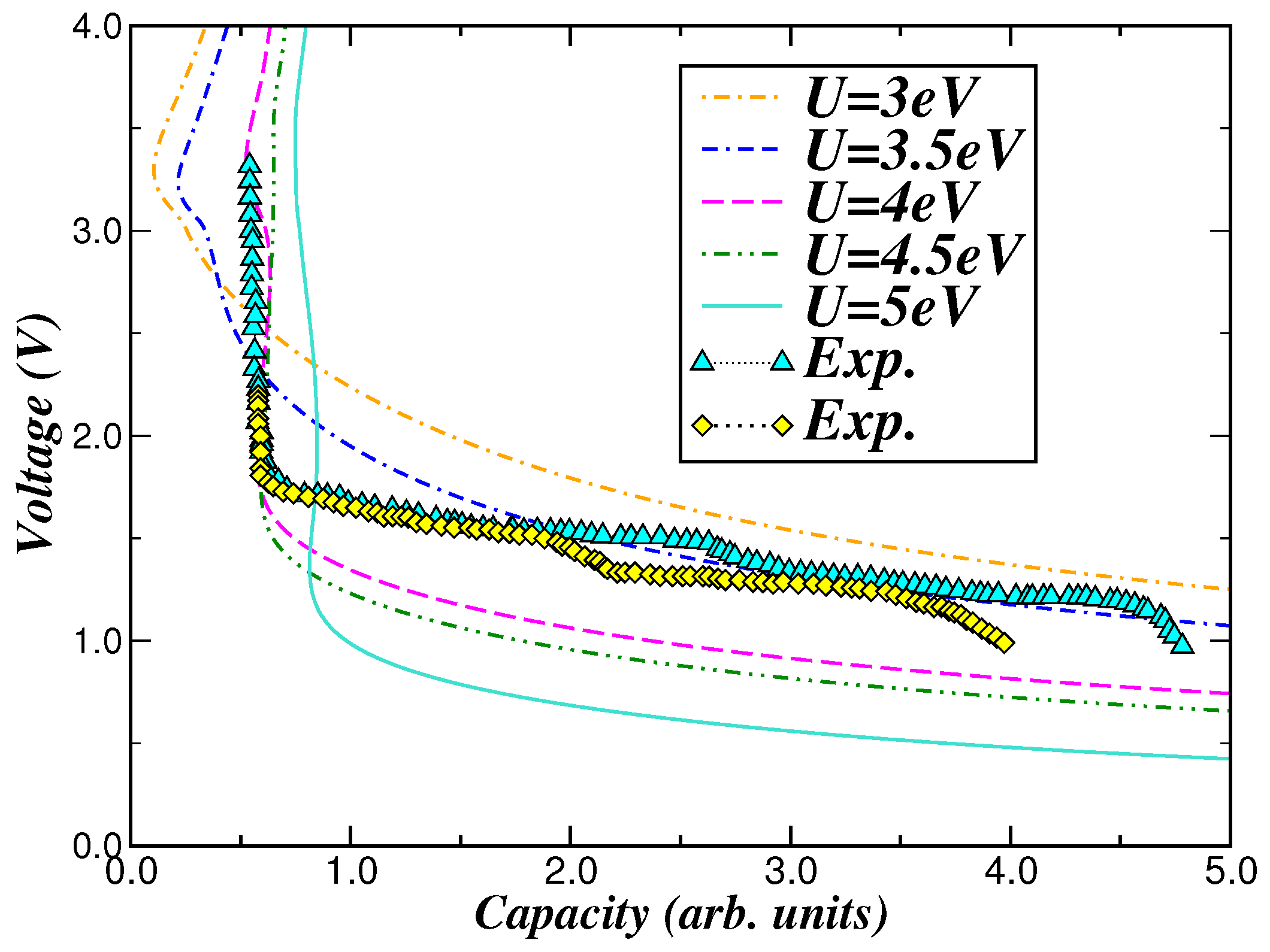 Applsci 10 05730 g006 Applsci 10 05730 g006