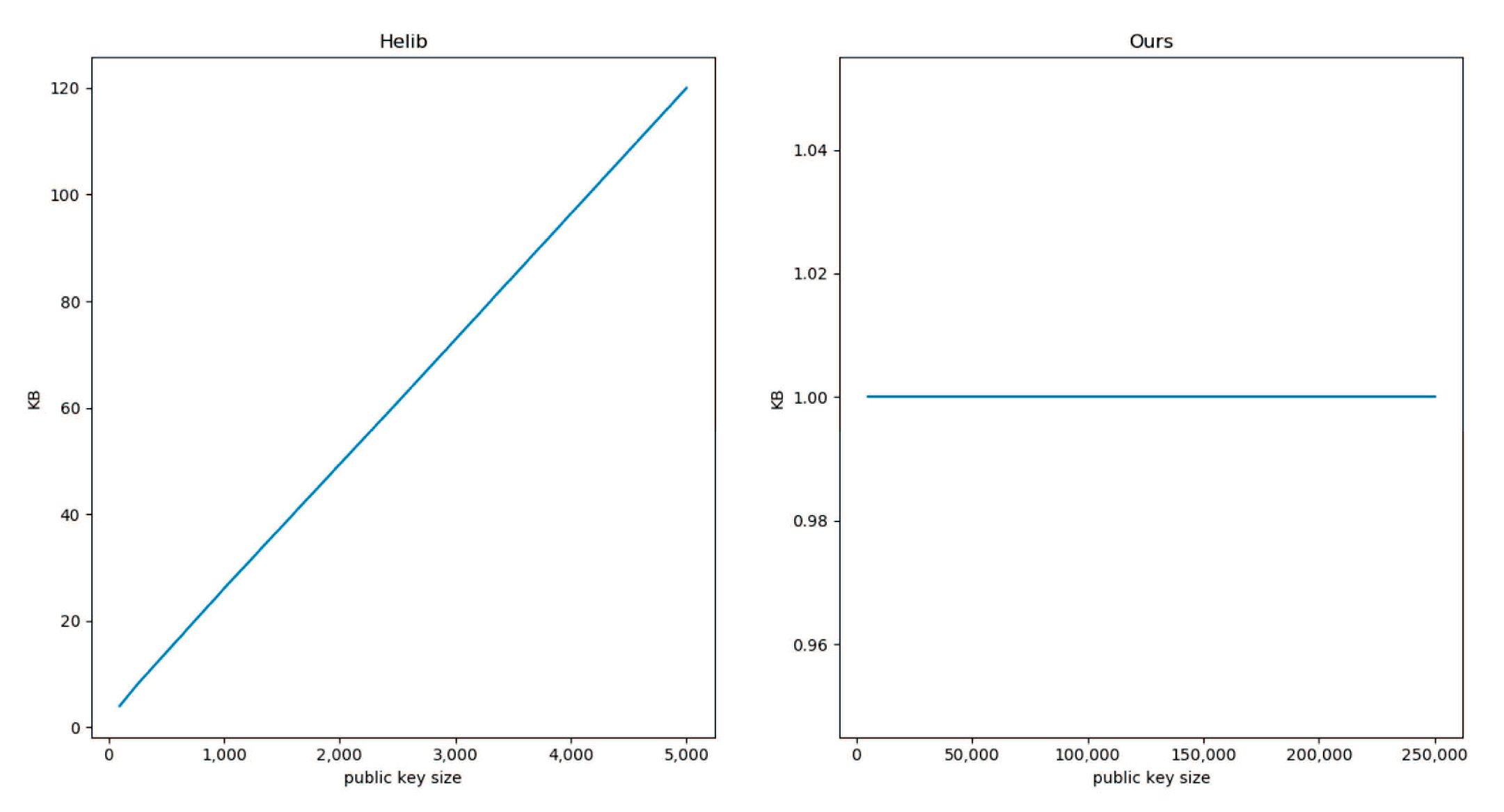 Applsci 10 05732 g003