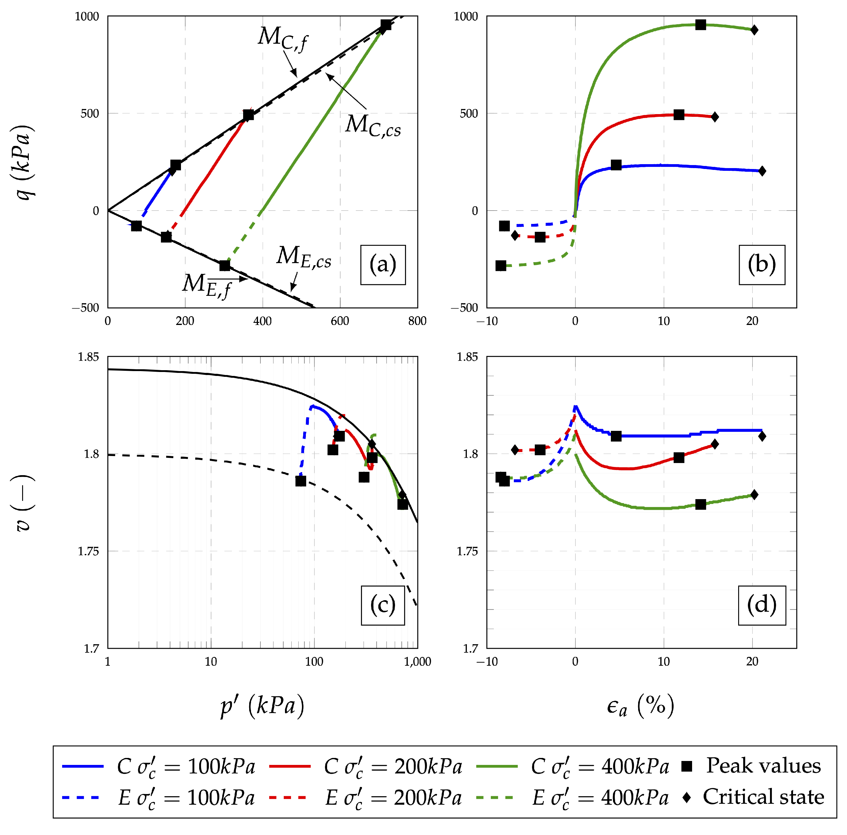 Applsci 10 05733 g005