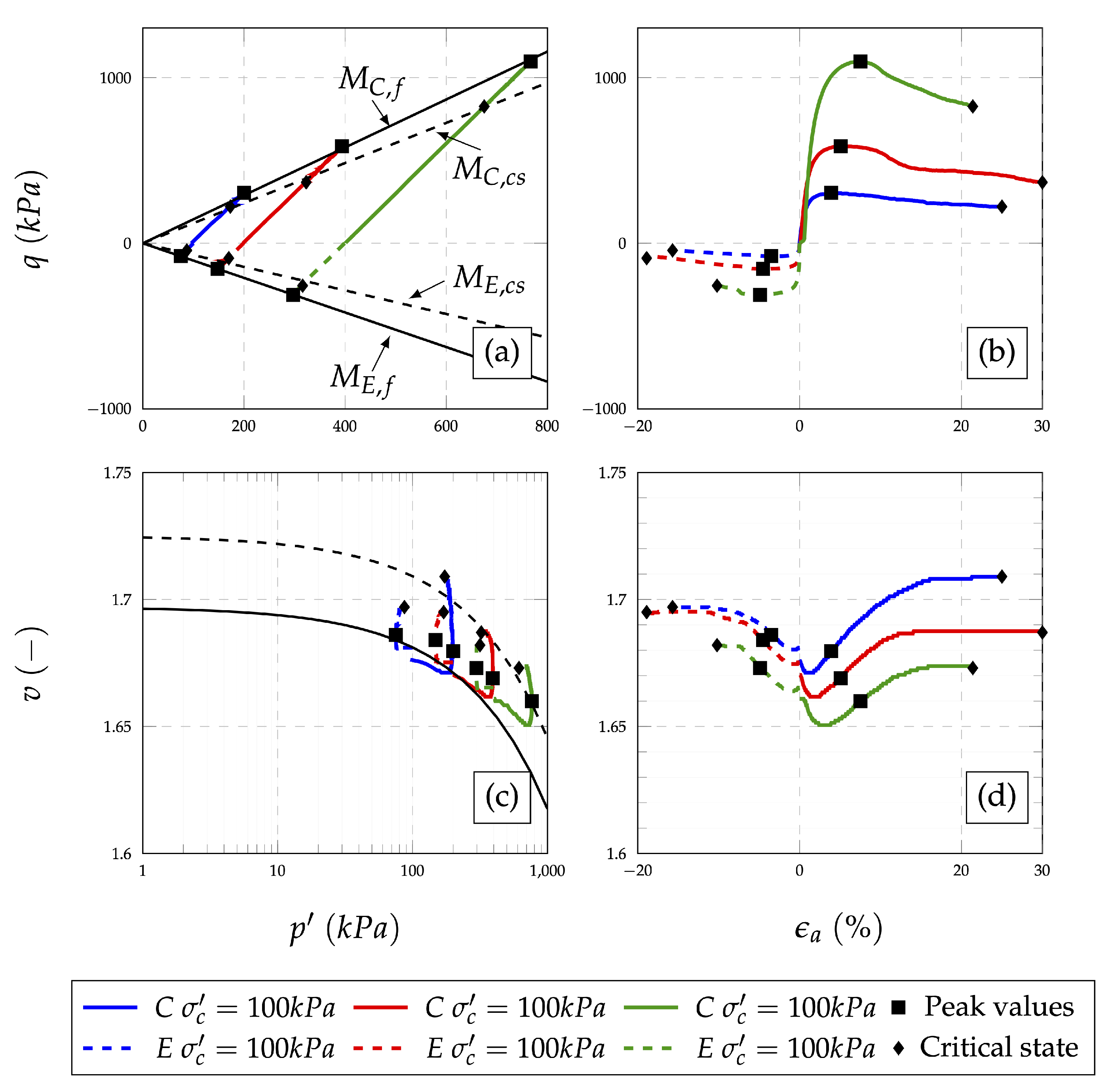 Applsci 10 05733 g007