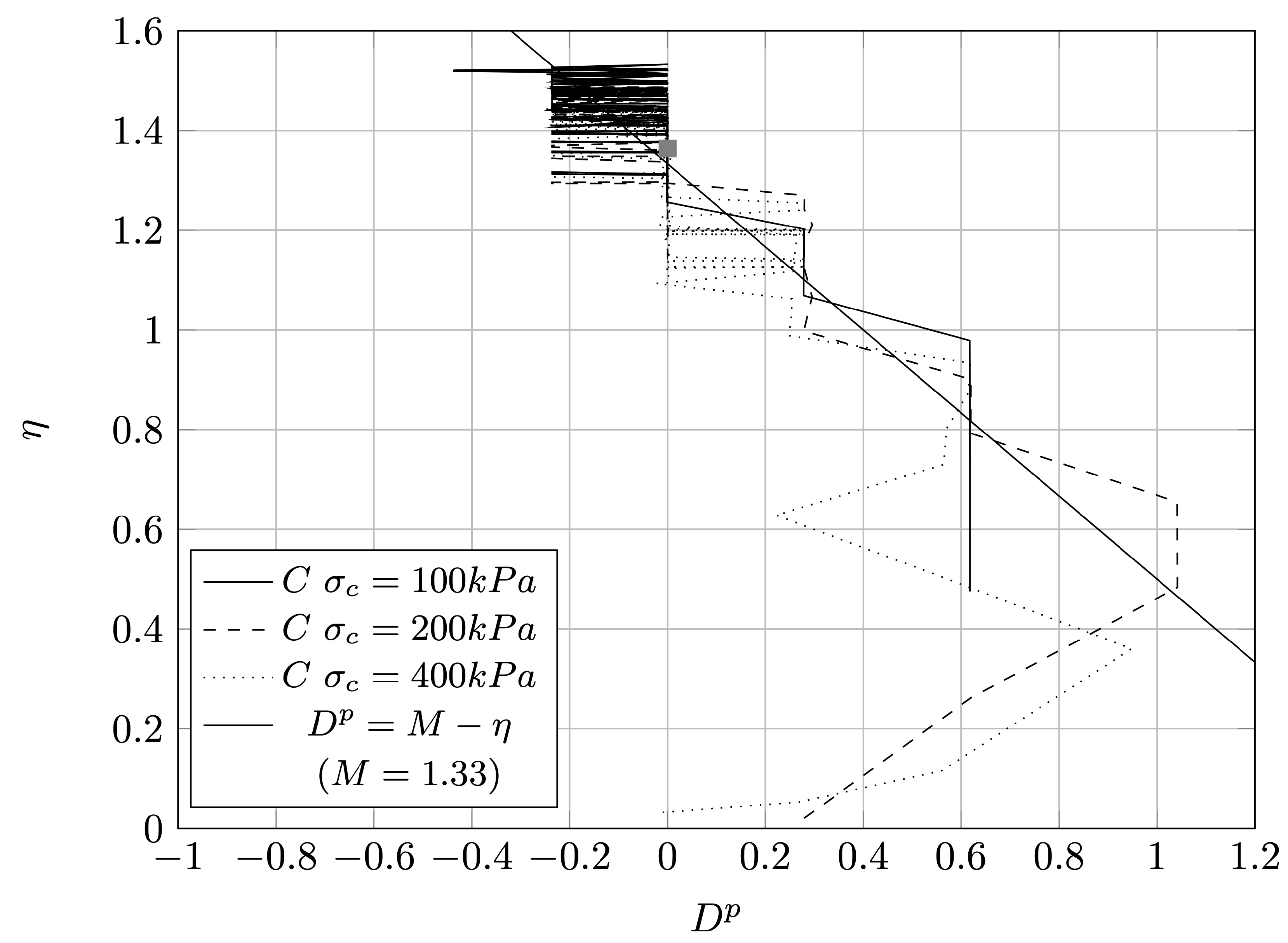 Applsci 10 05733 g013