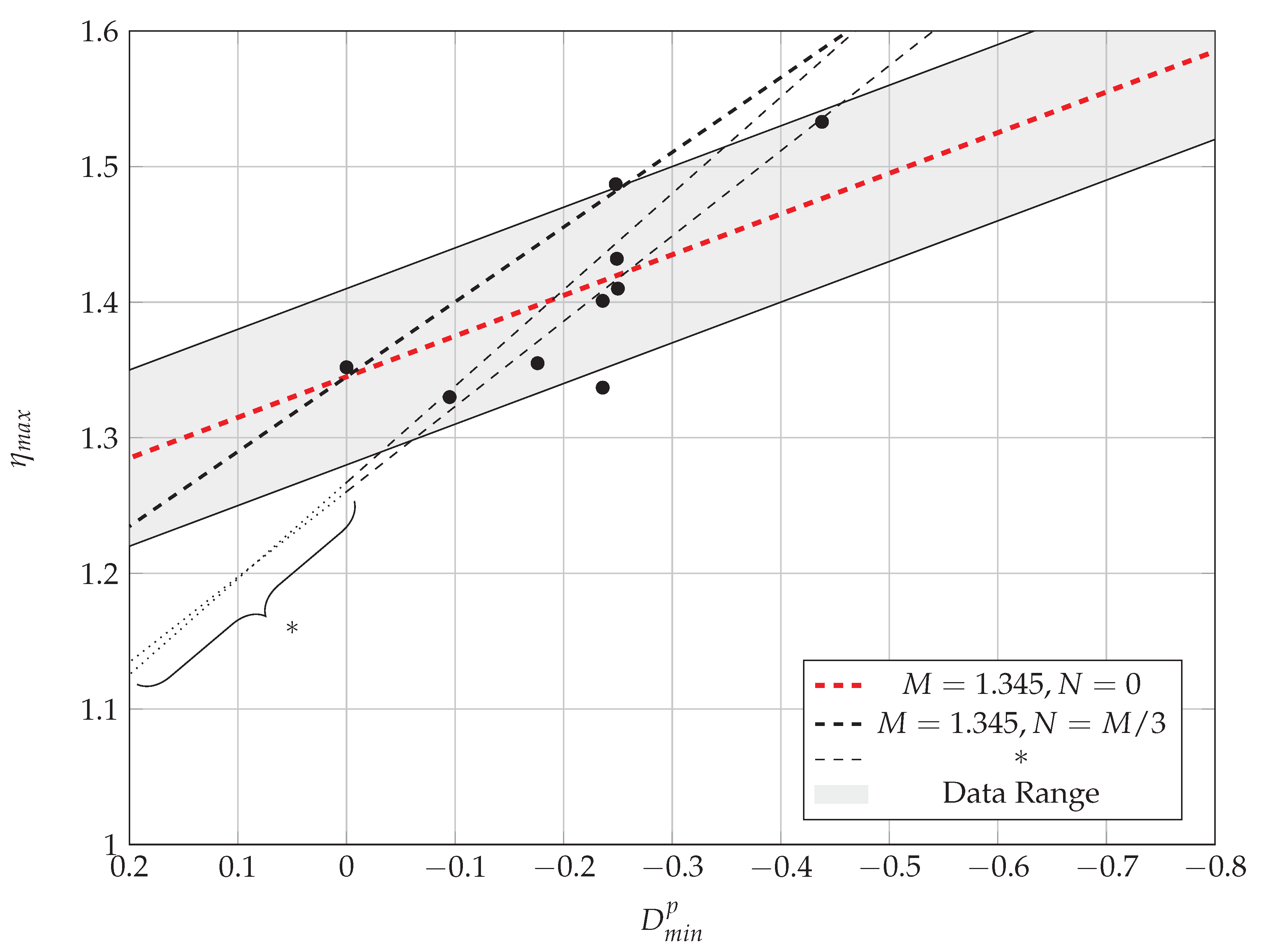 Applsci 10 05733 g014