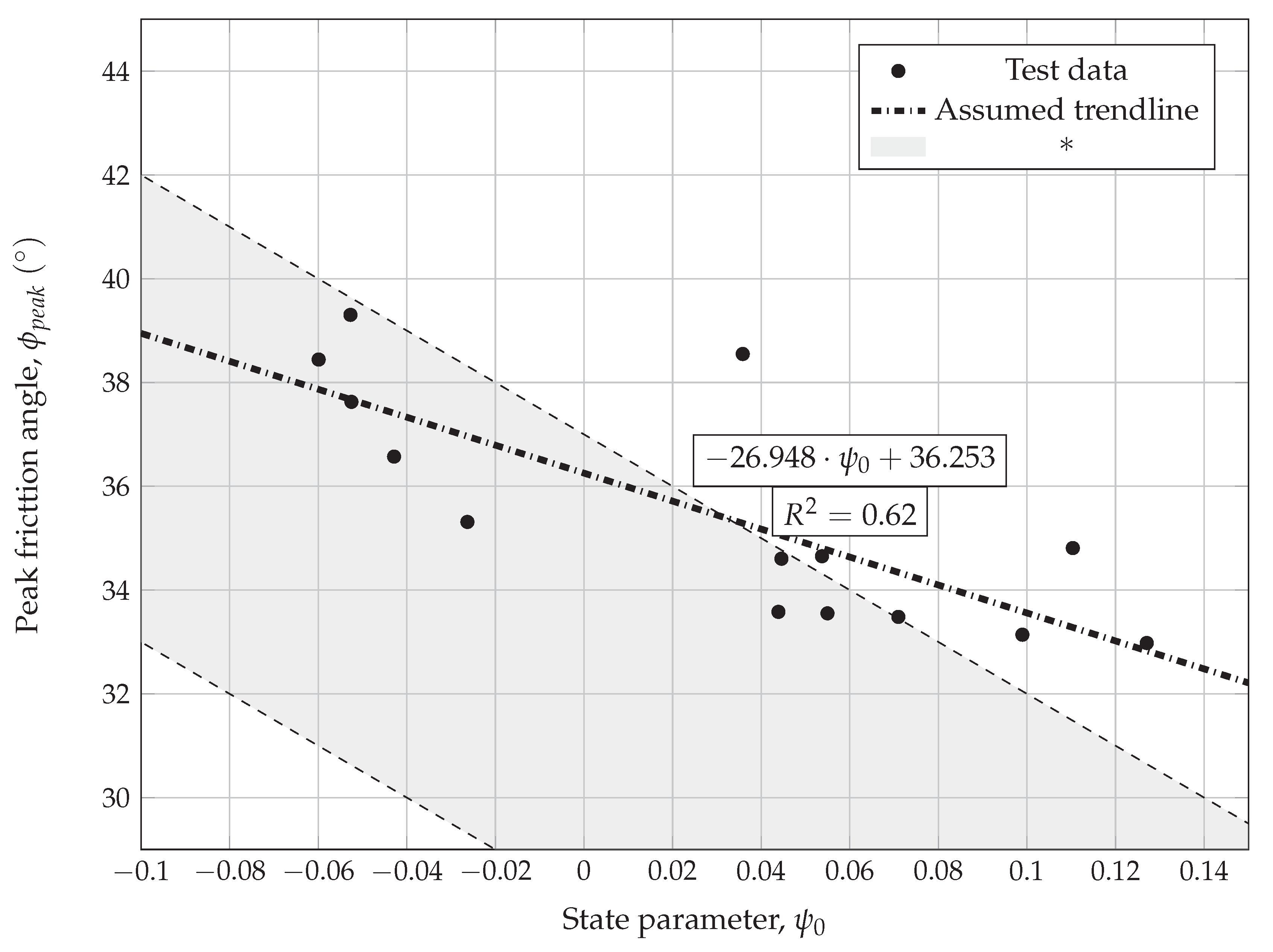 Applsci 10 05733 g015