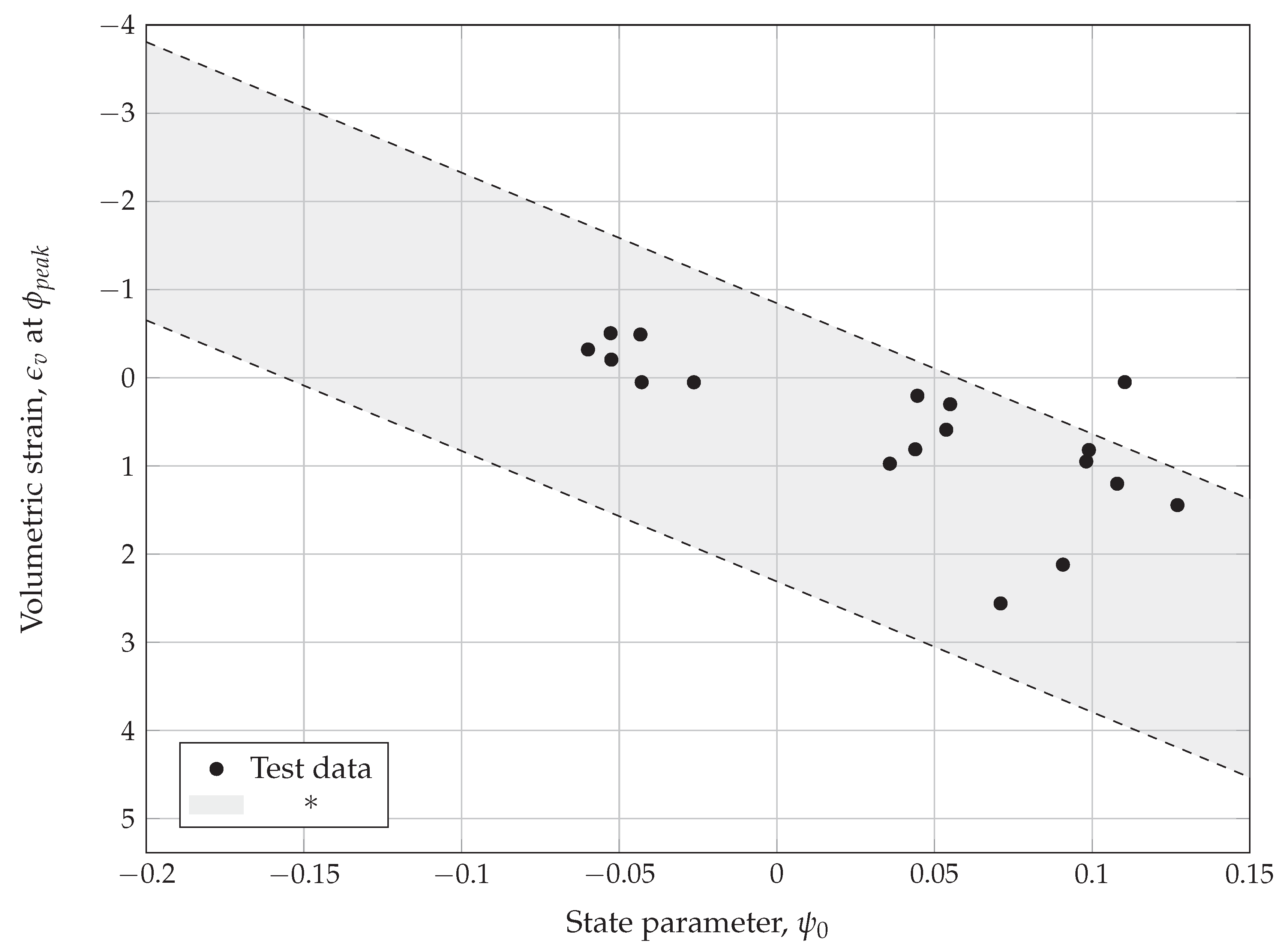 Applsci 10 05733 g016