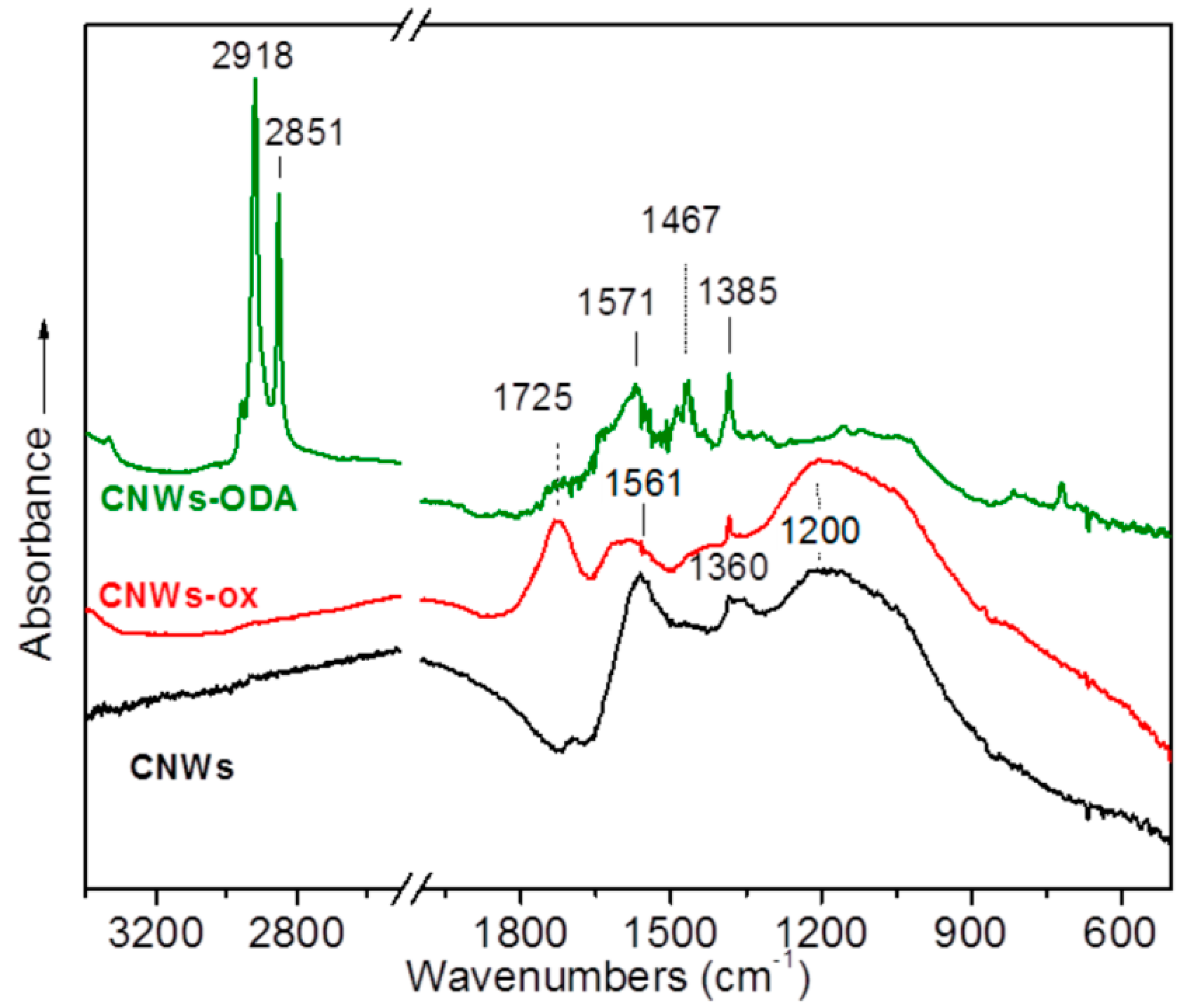 Applsci 10 05737 g001 Applsci 10 05737 g001