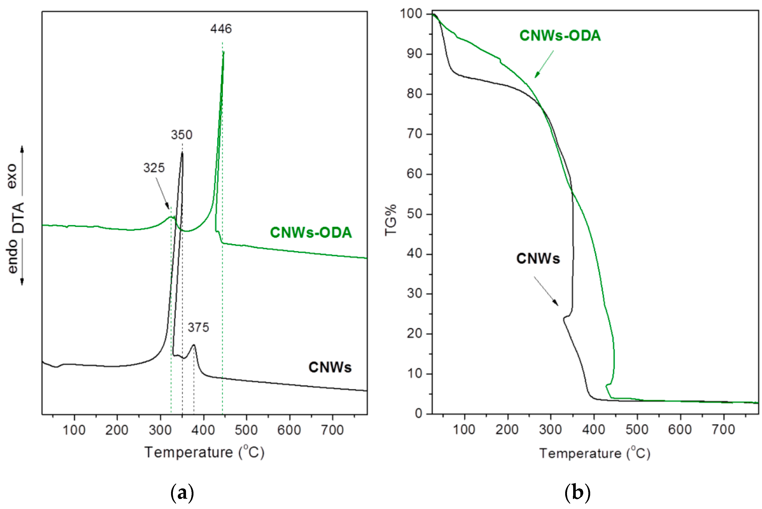 Applsci 10 05737 g002 Applsci 10 05737 g002