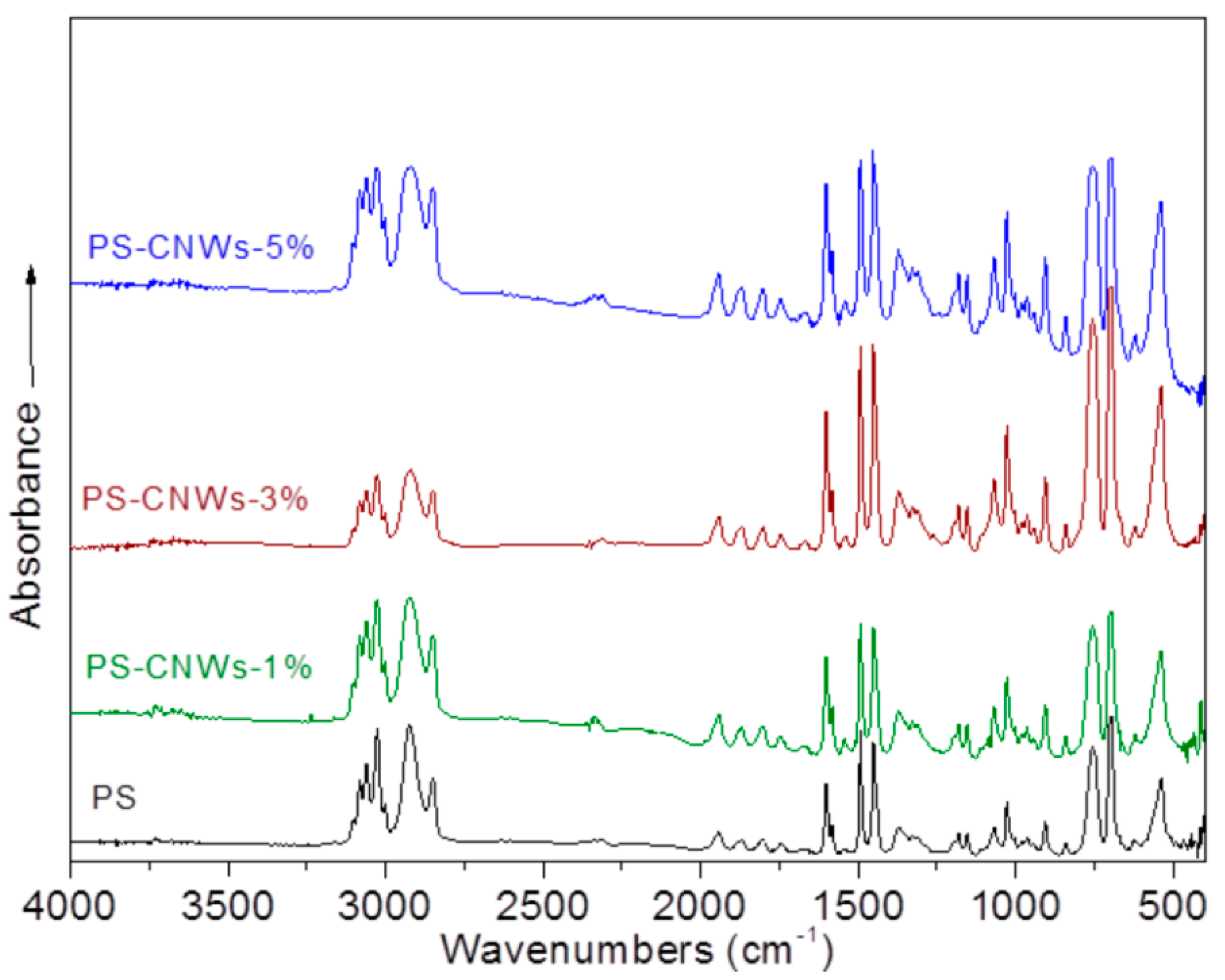 Applsci 10 05737 g005 Applsci 10 05737 g005