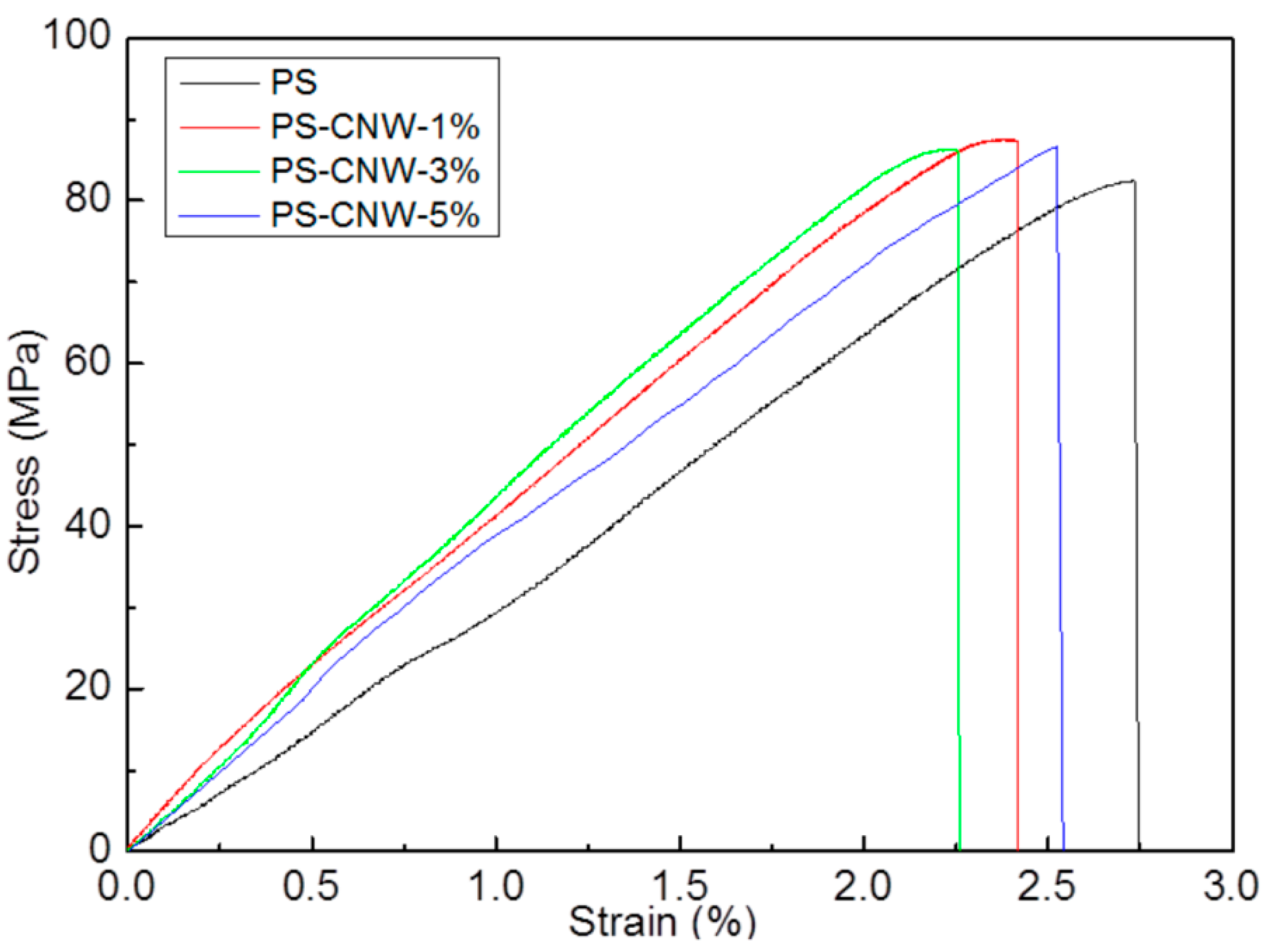 Applsci 10 05737 g009 Applsci 10 05737 g009