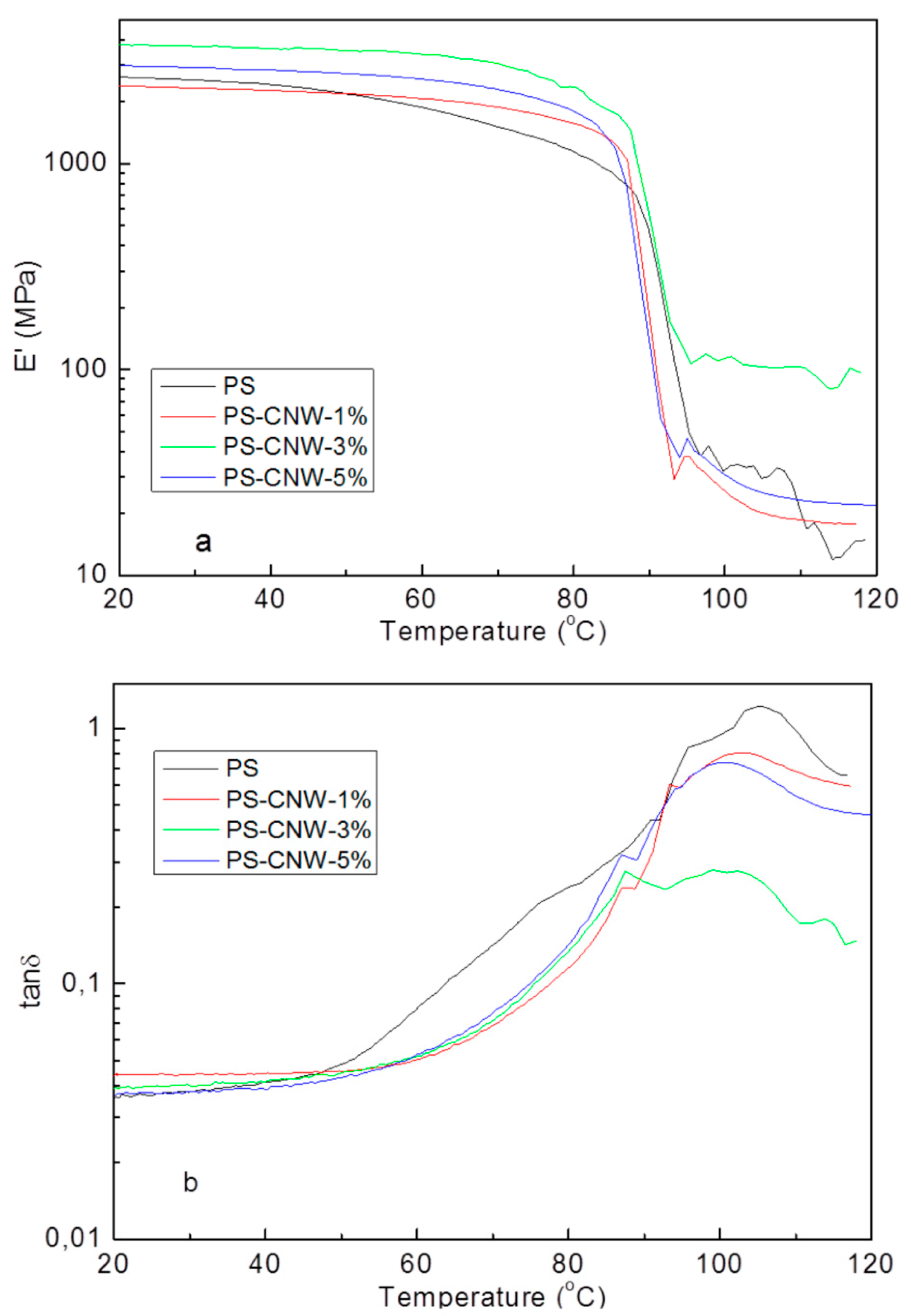 Applsci 10 05737 g011 Applsci 10 05737 g011