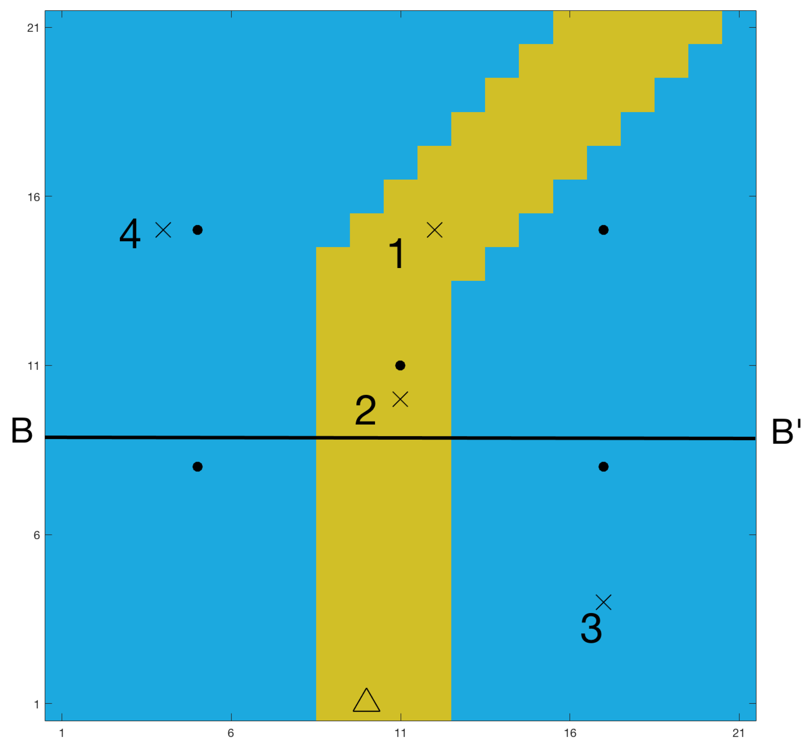 Applsci 10 05742 g002