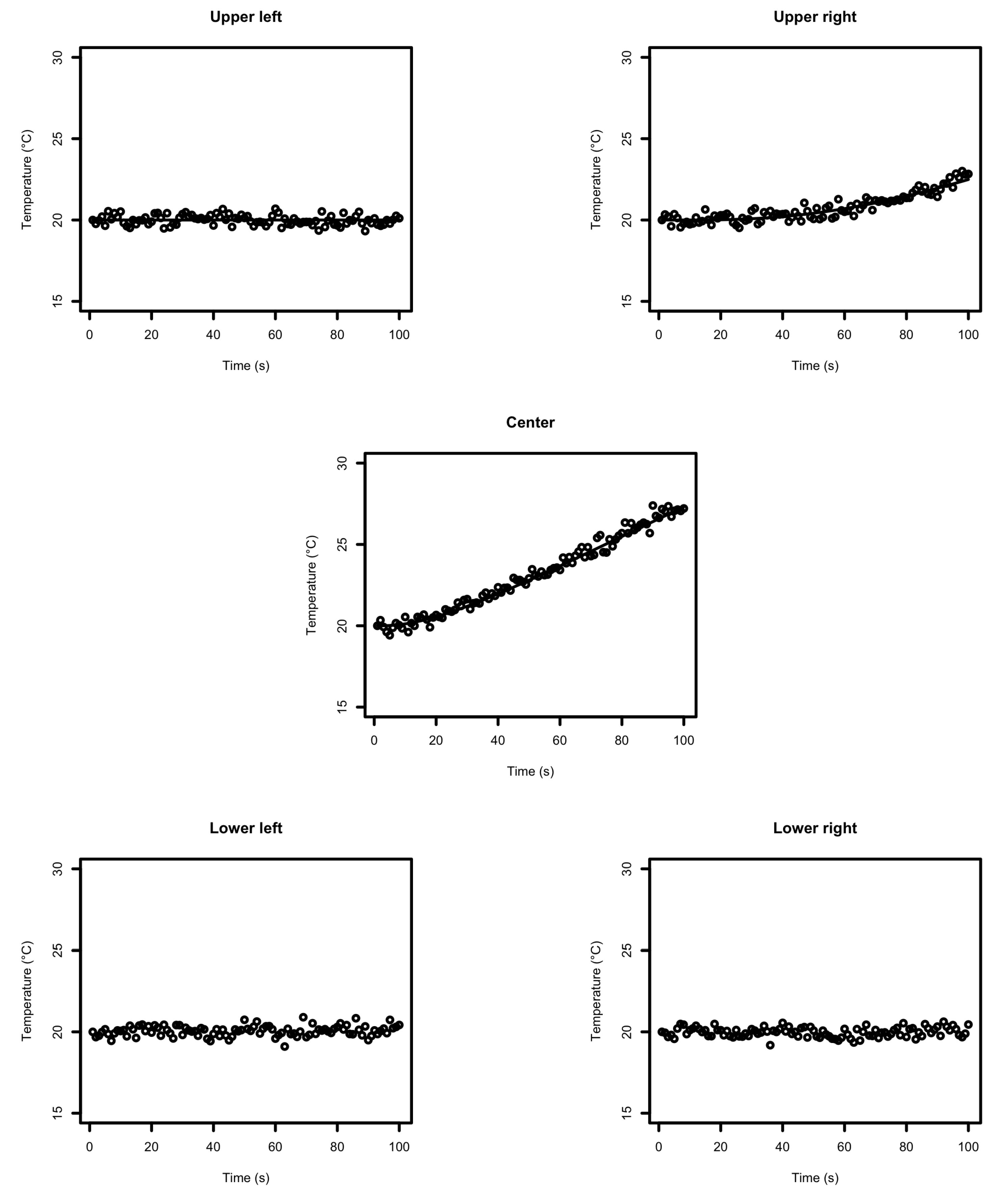 Applsci 10 05742 g004