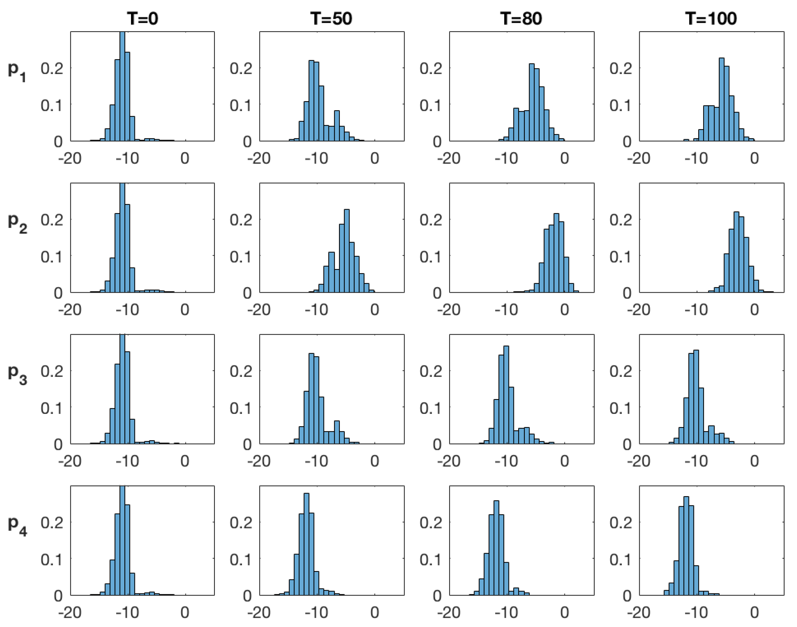 Applsci 10 05742 g006