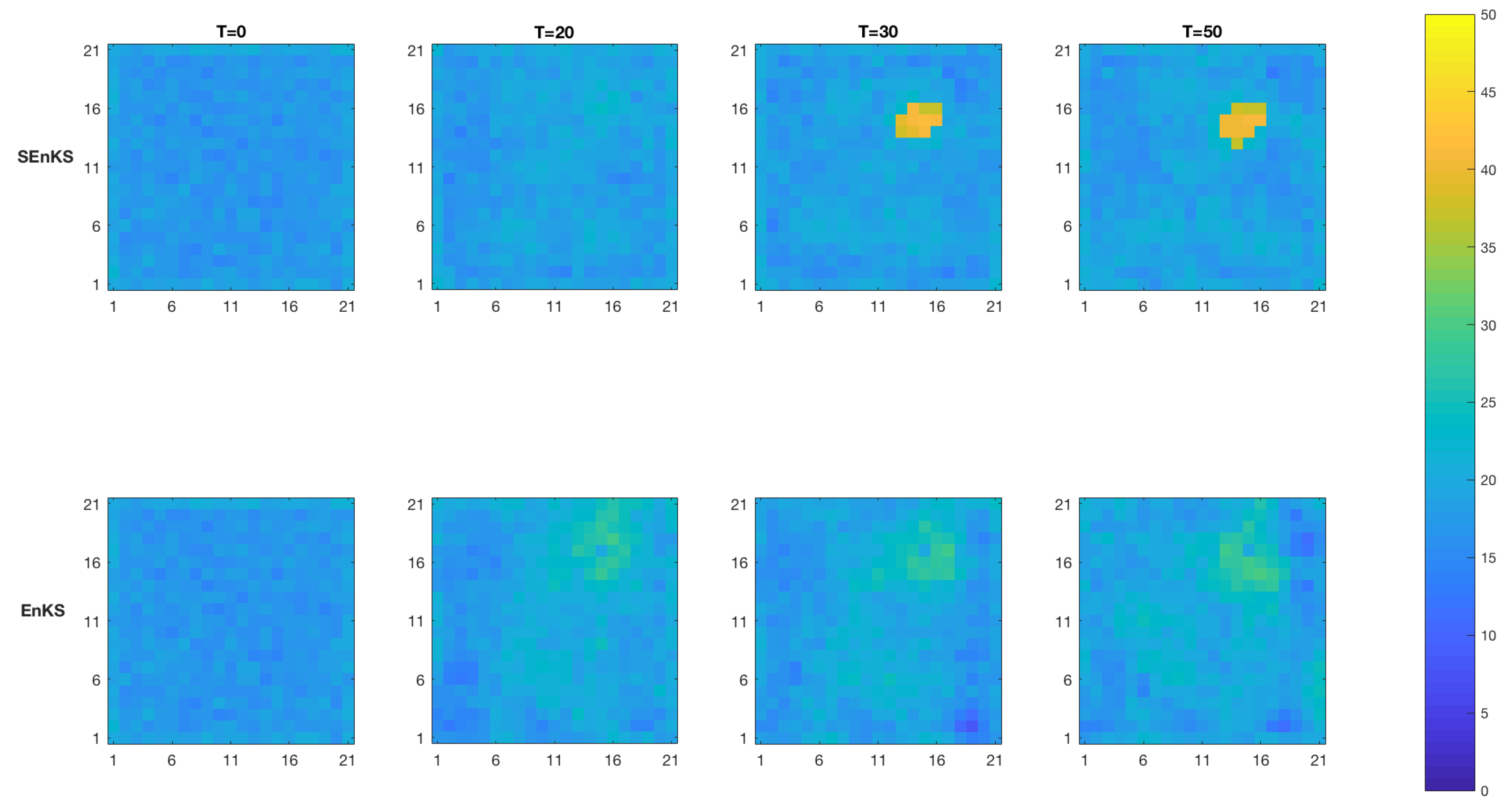 Applsci 10 05742 g018