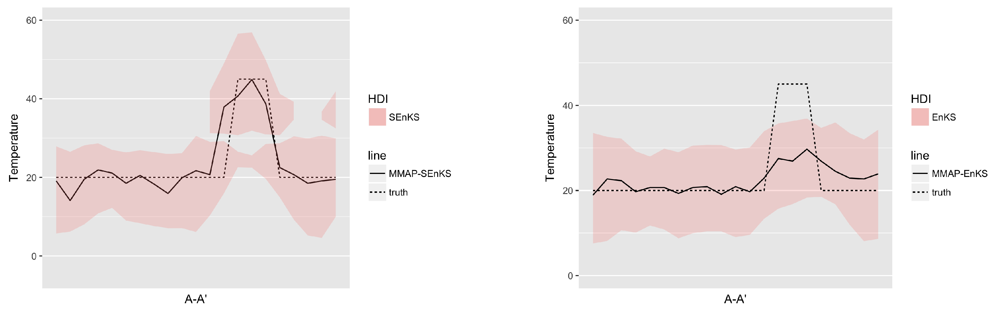 Applsci 10 05742 g019
