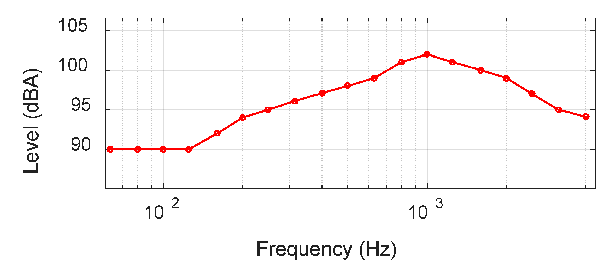 Applsci 10 05746 g001 Applsci 10 05746 g001