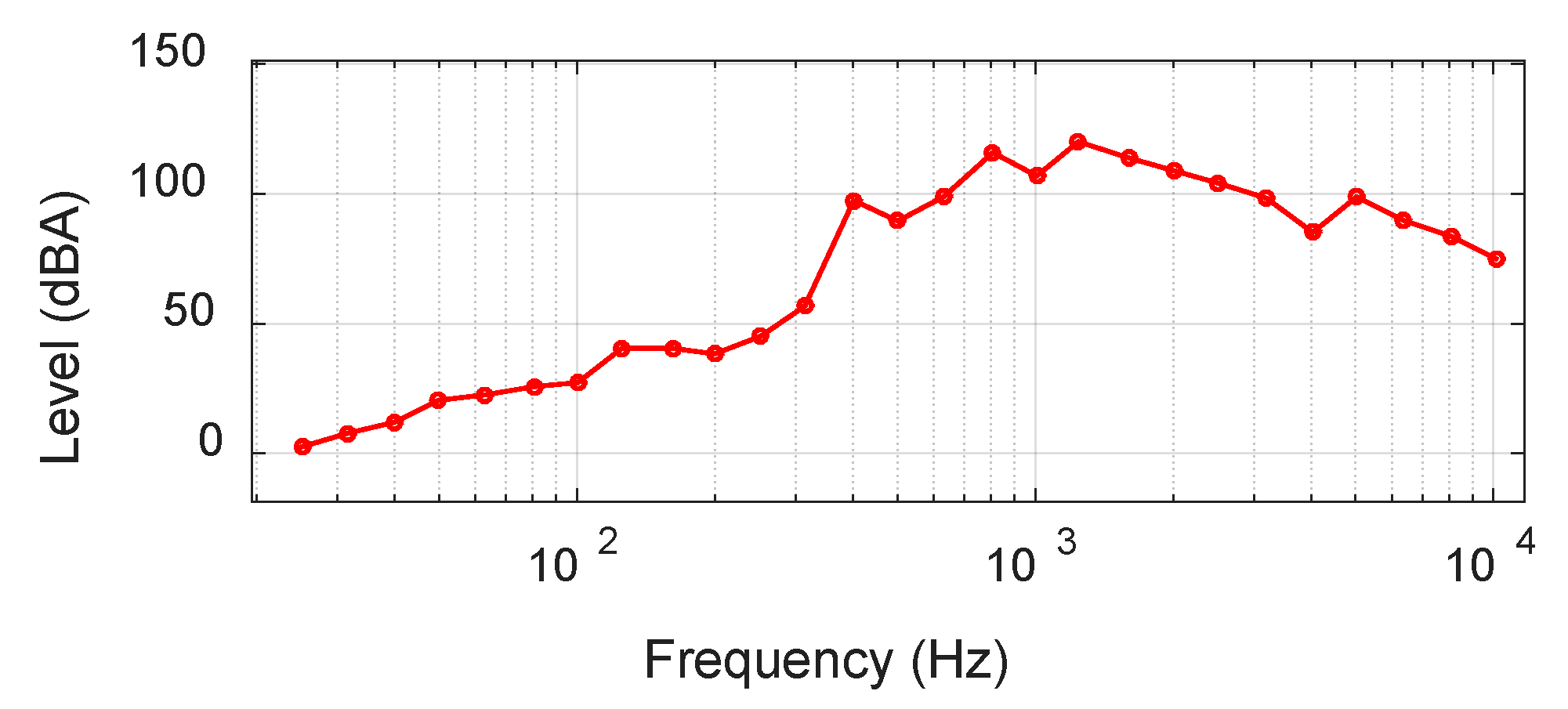 Applsci 10 05746 g002 Applsci 10 05746 g002