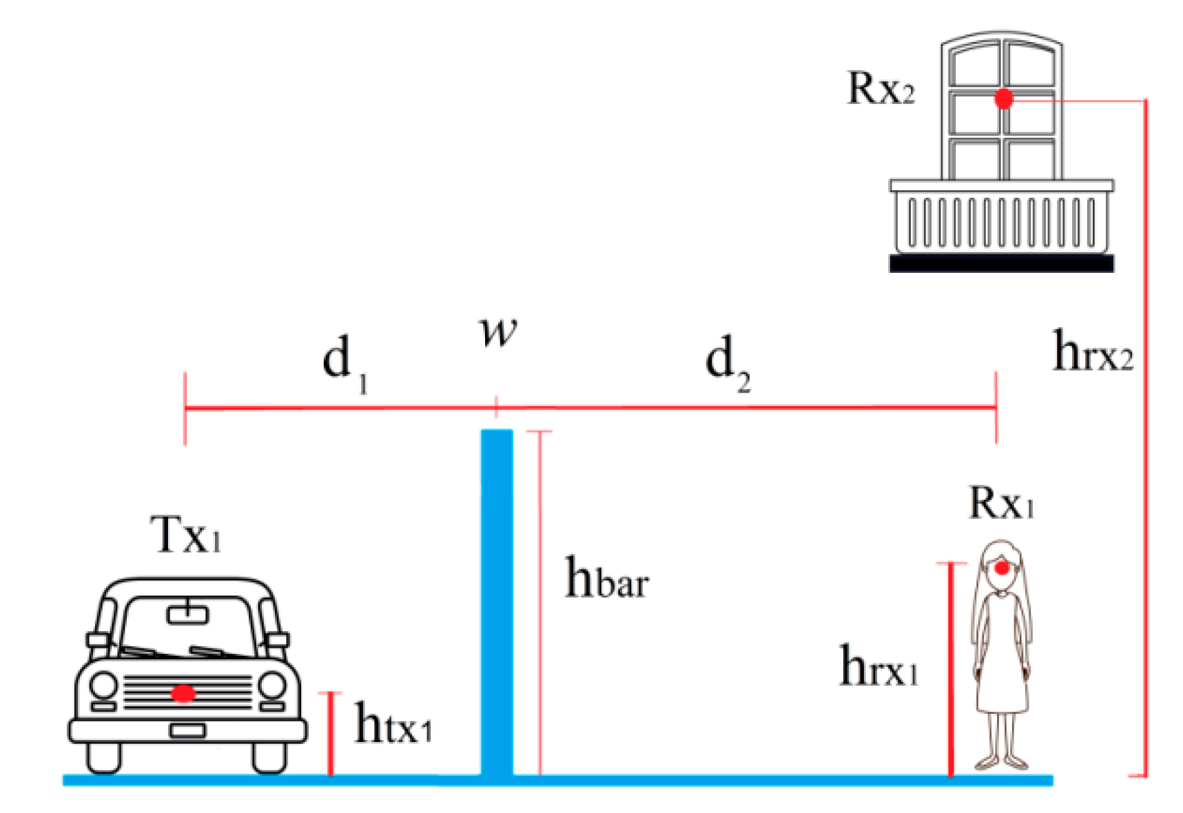 Applsci 10 05746 g003 Applsci 10 05746 g003