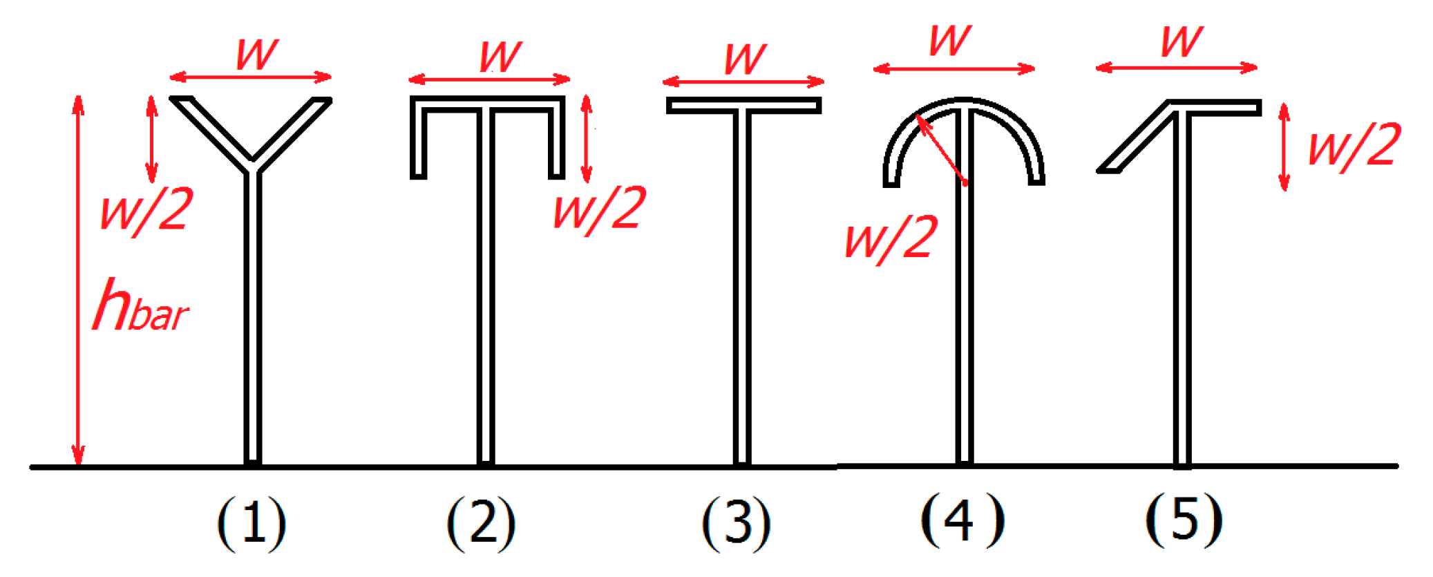 Applsci 10 05746 g005 Applsci 10 05746 g005