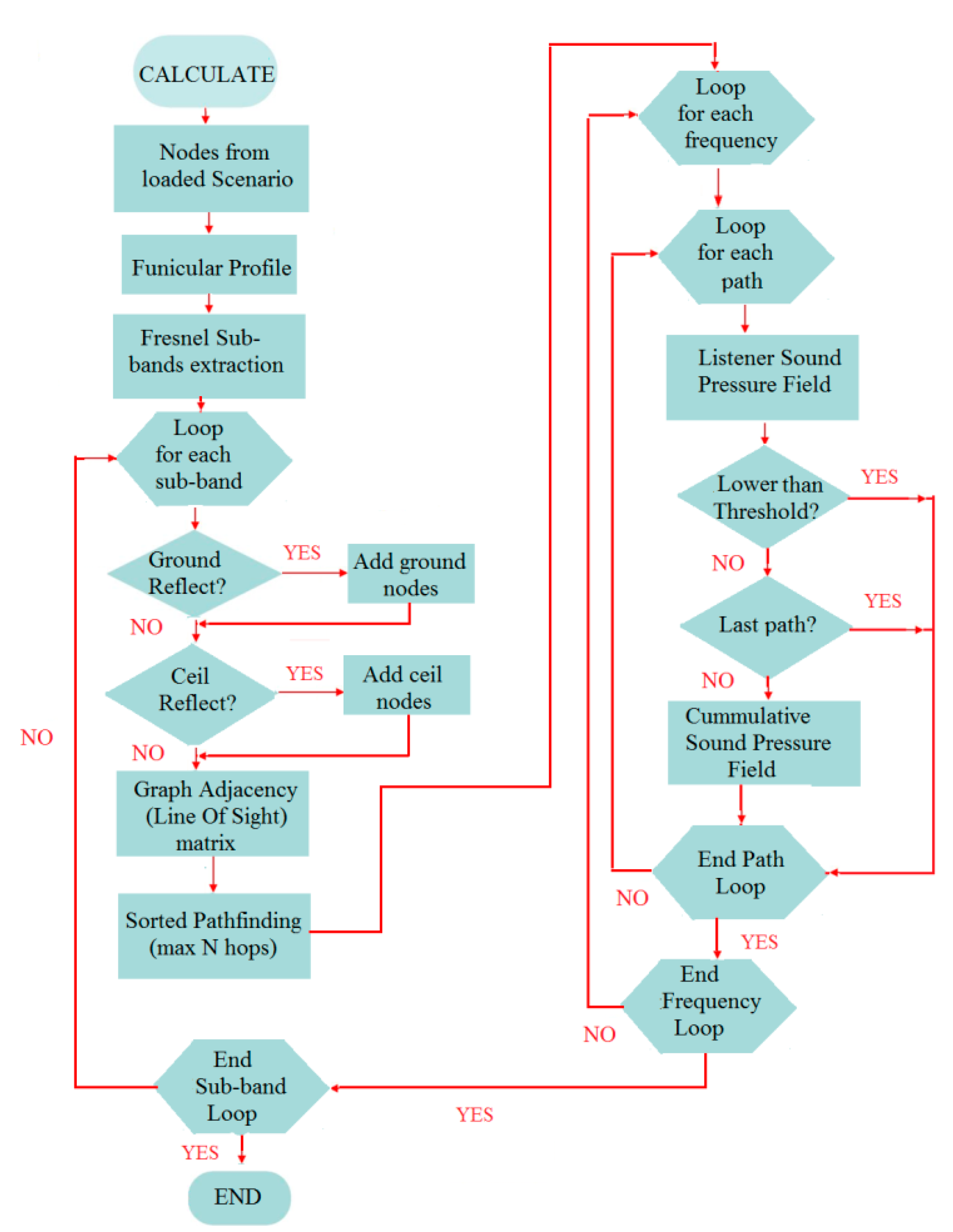Applsci 10 05746 g007 Applsci 10 05746 g007