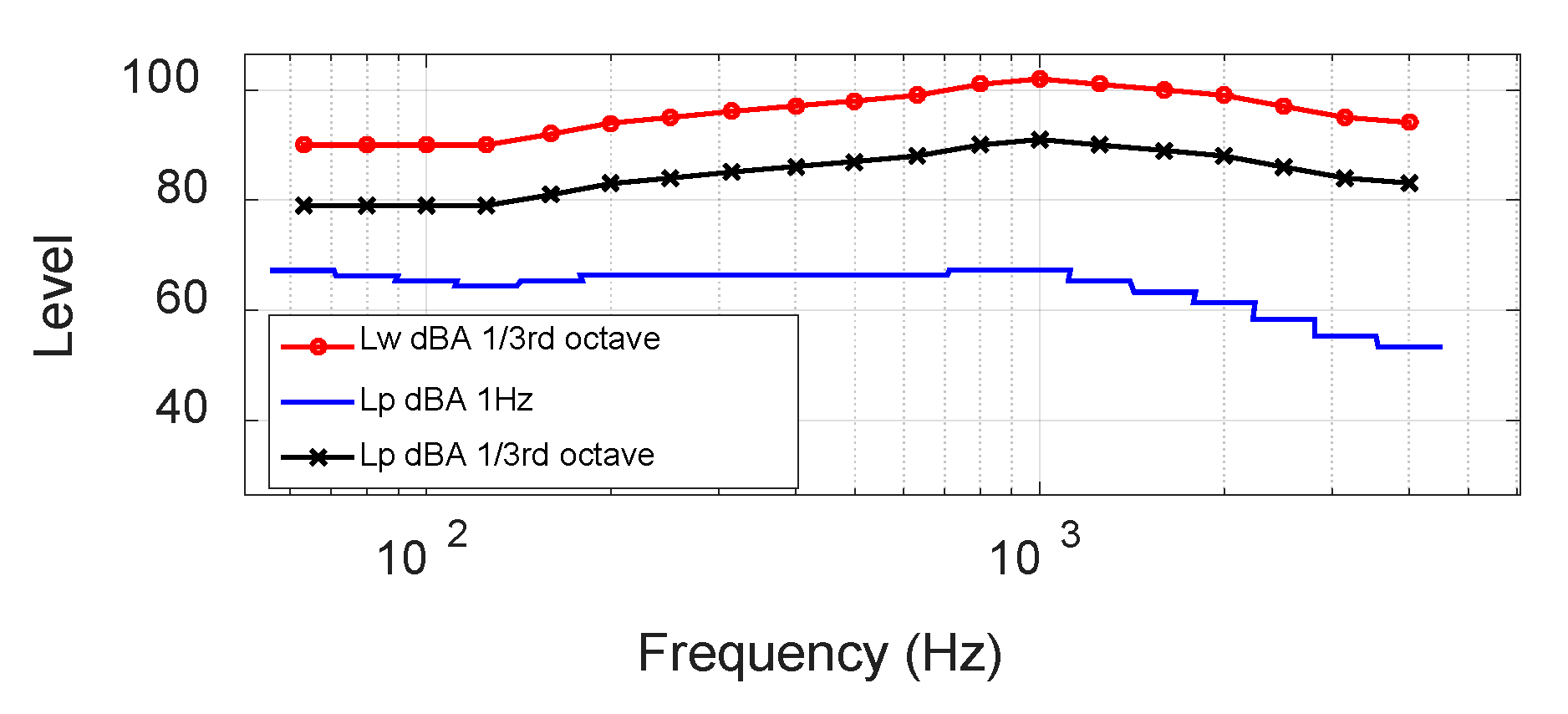 Applsci 10 05746 g010 Applsci 10 05746 g010