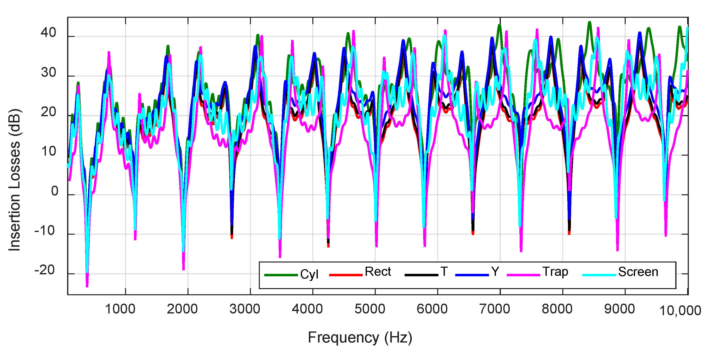 Applsci 10 05746 g013 Applsci 10 05746 g013