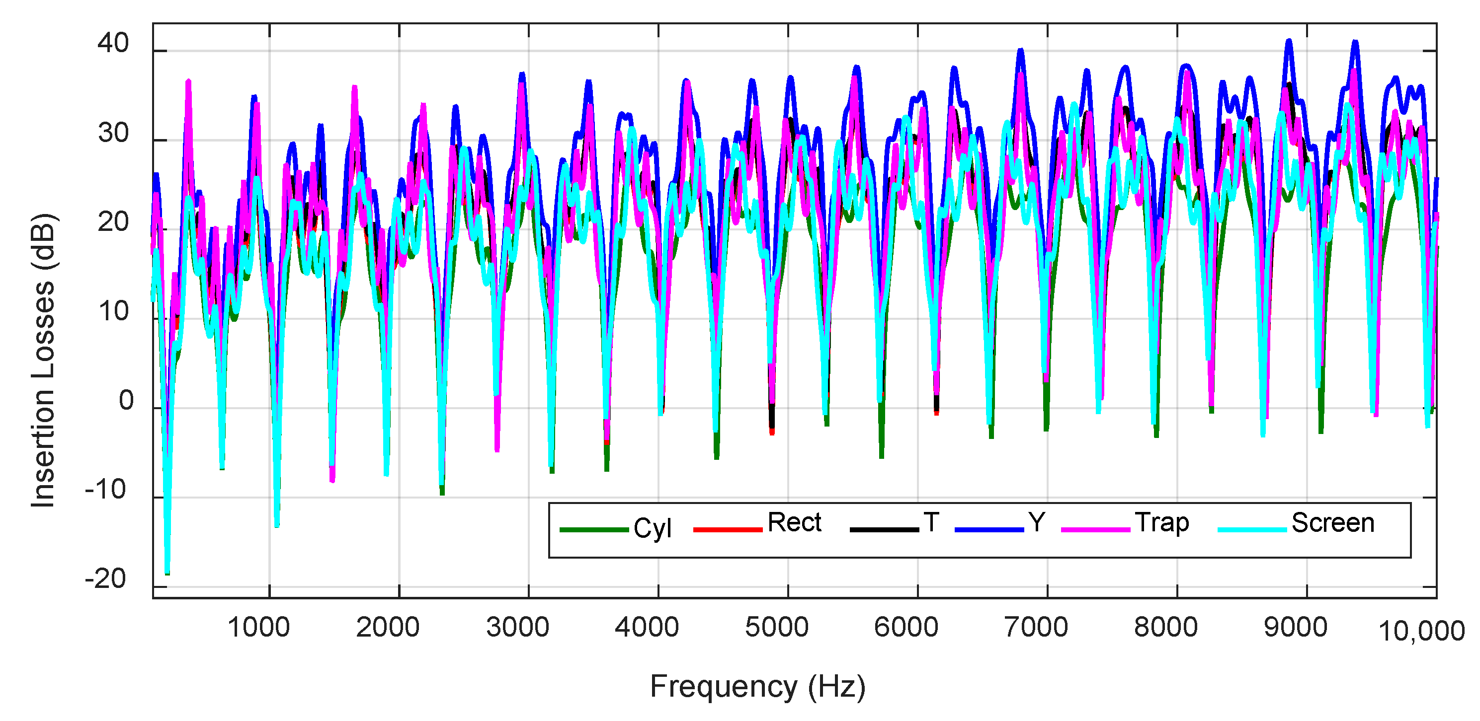 Applsci 10 05746 g014 Applsci 10 05746 g014