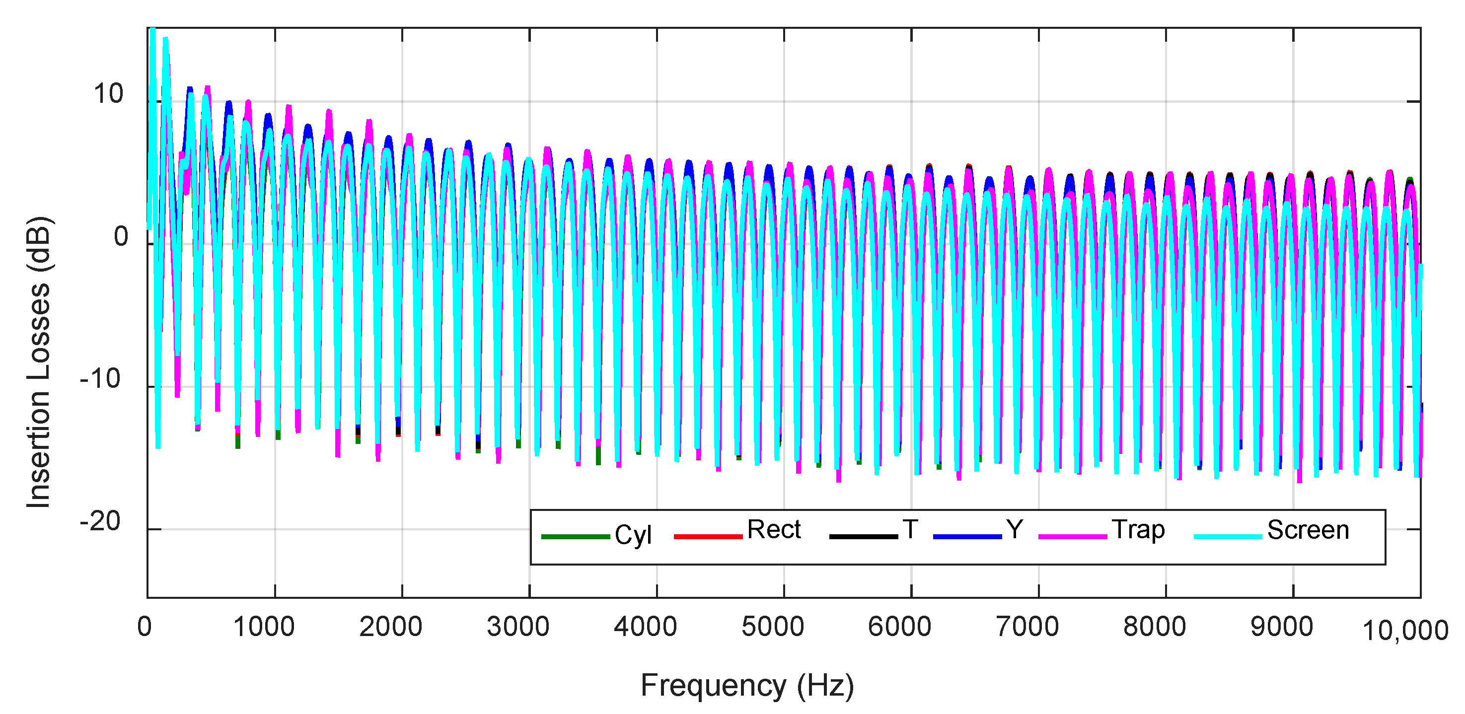 Applsci 10 05746 g015 Applsci 10 05746 g015