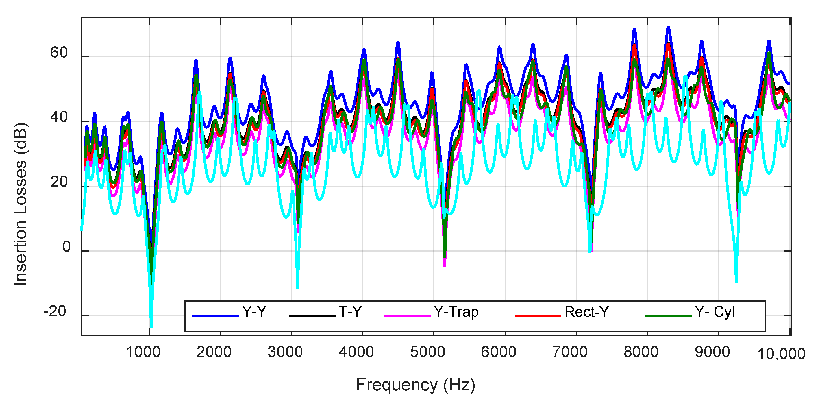 Applsci 10 05746 g016 Applsci 10 05746 g016