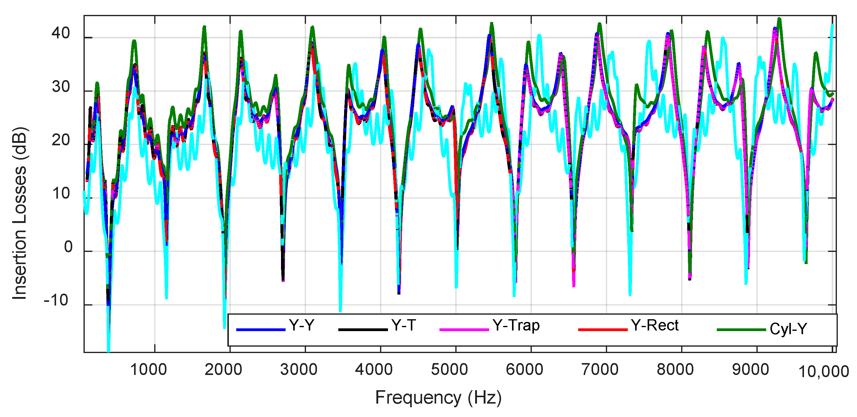 Applsci 10 05746 g017 Applsci 10 05746 g017