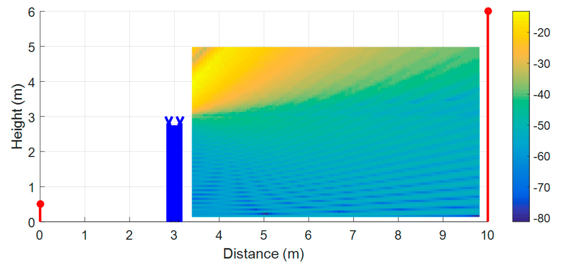 Applsci 10 05746 g021 Applsci 10 05746 g021