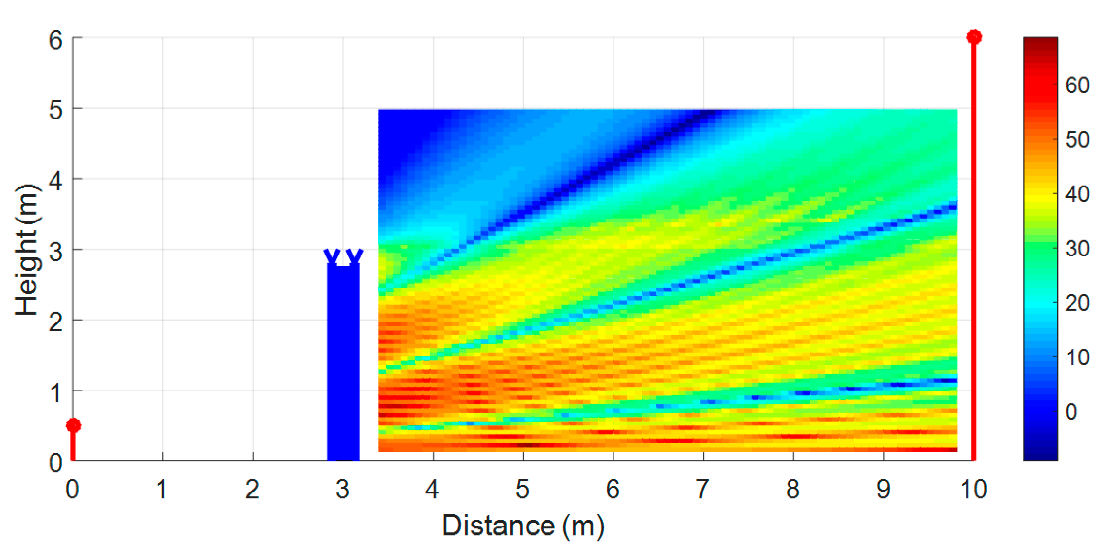 Applsci 10 05746 g022 Applsci 10 05746 g022