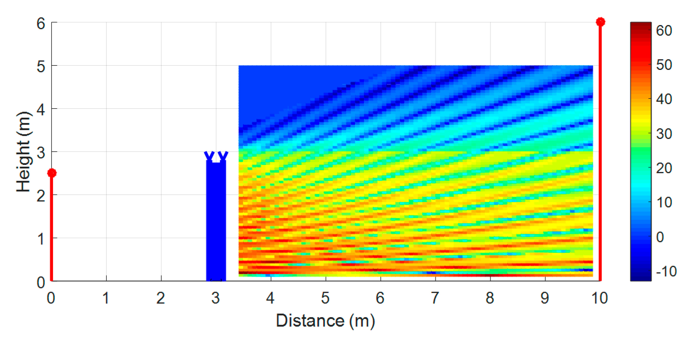 Applsci 10 05746 g024 Applsci 10 05746 g024