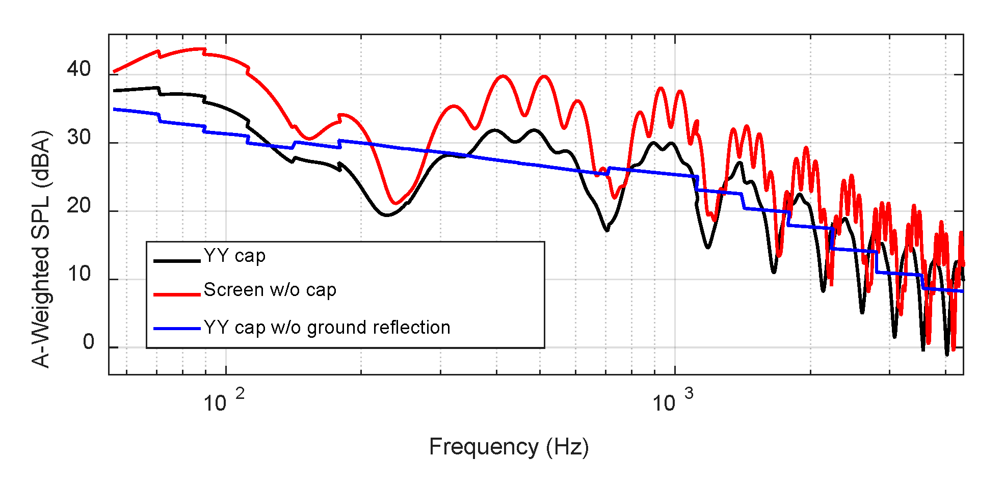 Applsci 10 05746 g026 Applsci 10 05746 g026