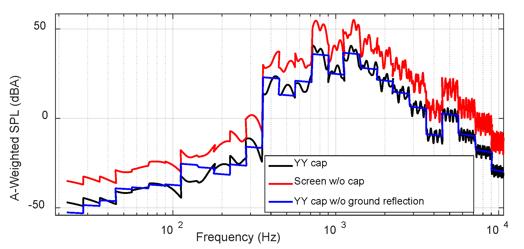 Applsci 10 05746 g027 Applsci 10 05746 g027