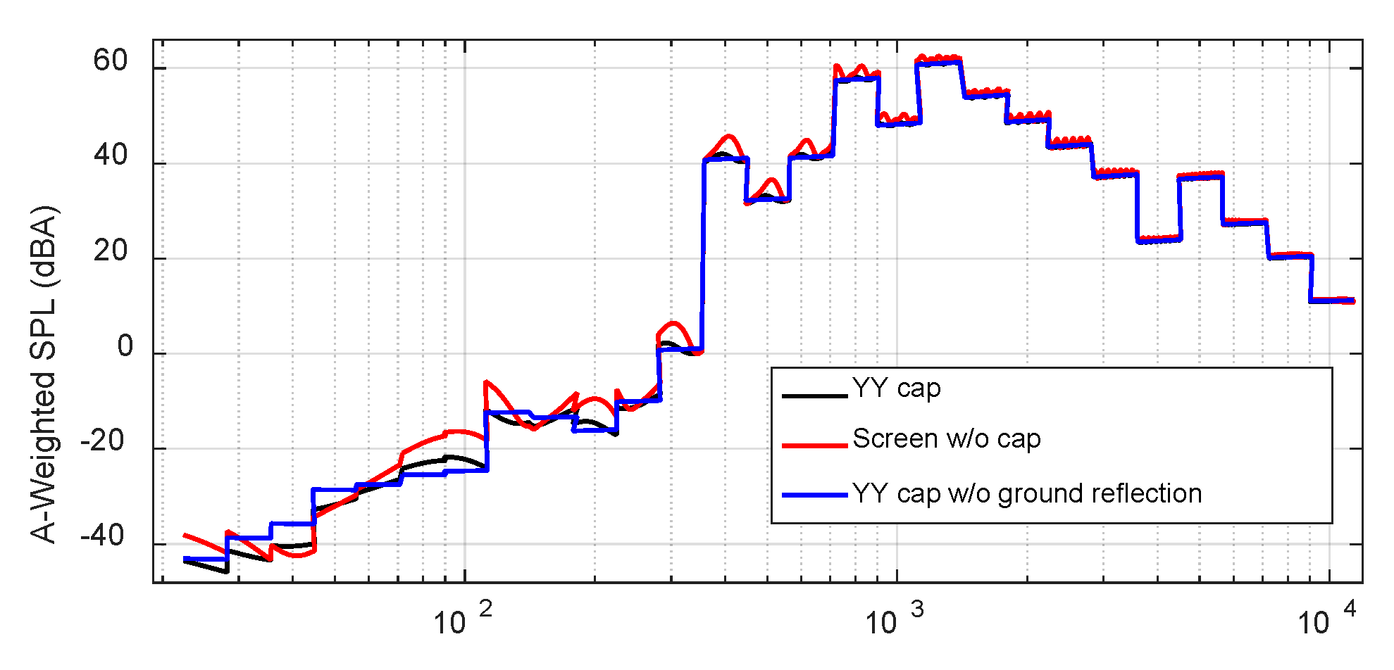 Applsci 10 05746 g028 Applsci 10 05746 g028