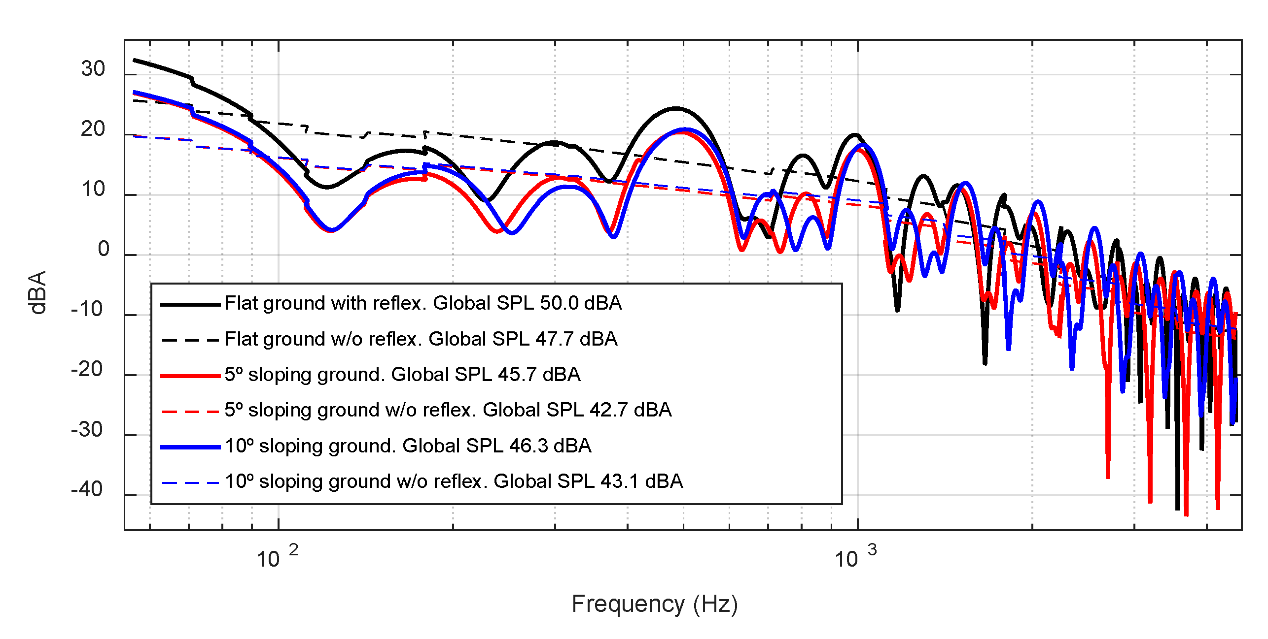 Applsci 10 05746 g030 Applsci 10 05746 g030